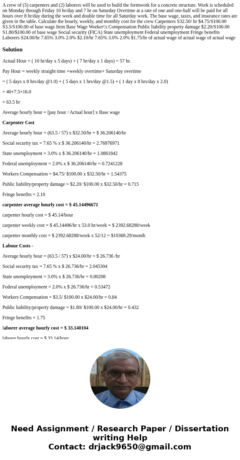 A crew of (5) carpenters and (2) laborers will be used to build the formwork for a concrete structure. Work is scheduled on Monday through Friday 10 hr/day and  A crew of (5) carpenters and (2) laborers will be used to build the formwork for a concrete structure. Work is scheduled on Monday through Friday 10 hr/day and