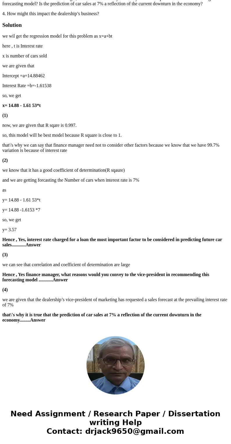 A finance manager employed by an automobile dealership believes that the number of cars sold in his local market can be predicted by the interest rate charged f A finance manager employed by an automobile dealership believes that the number of cars sold in his local market can be predicted by the interest rate charged f