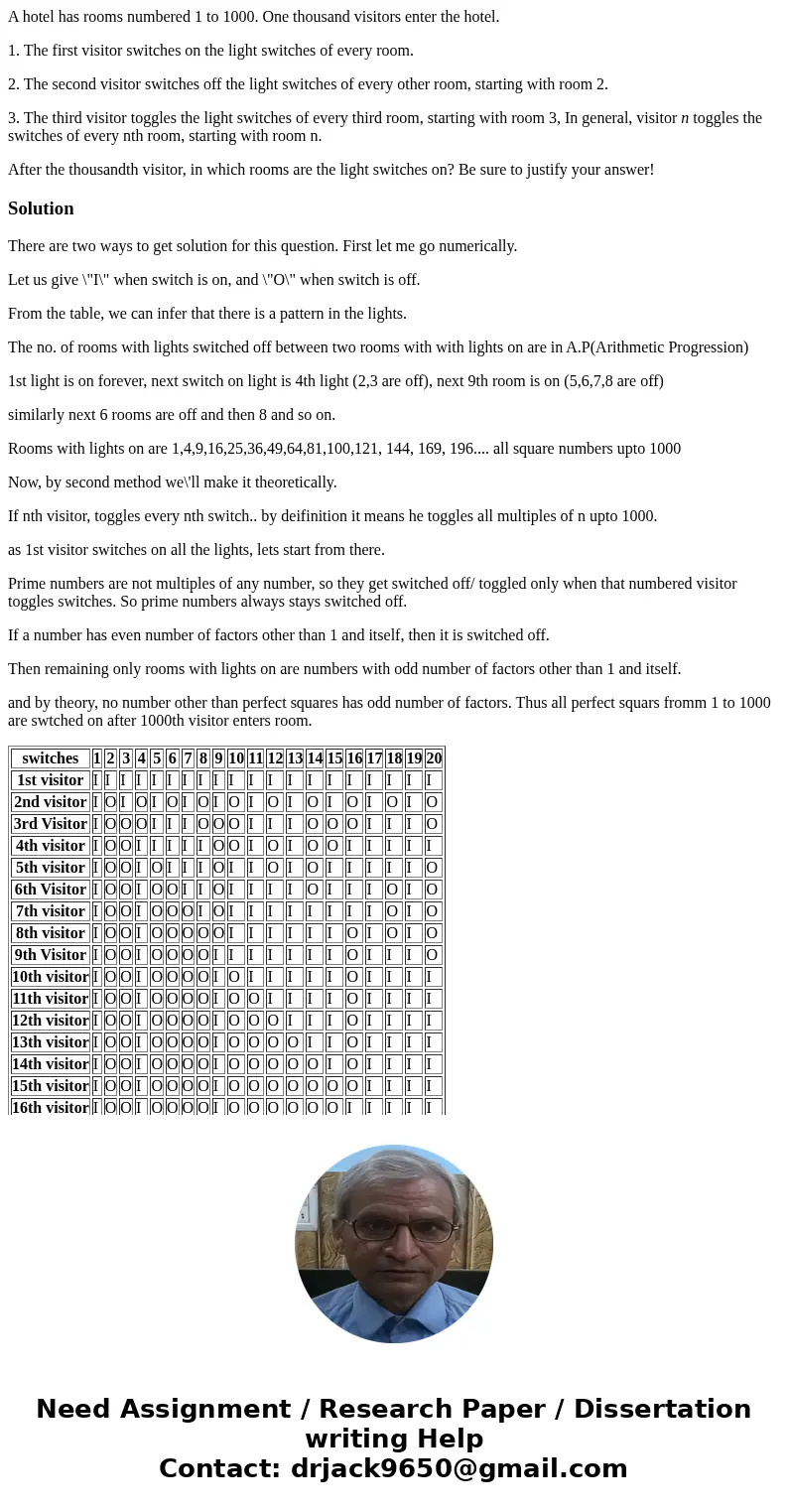 A hotel has rooms numbered 1 to 1000. One thousand visitors enter the hotel. 1. The first visitor switches on the light switches of every room. 2. The second vi A hotel has rooms numbered 1 to 1000. One thousand visitors enter the hotel. 1. The first visitor switches on the light switches of every room. 2. The second vi