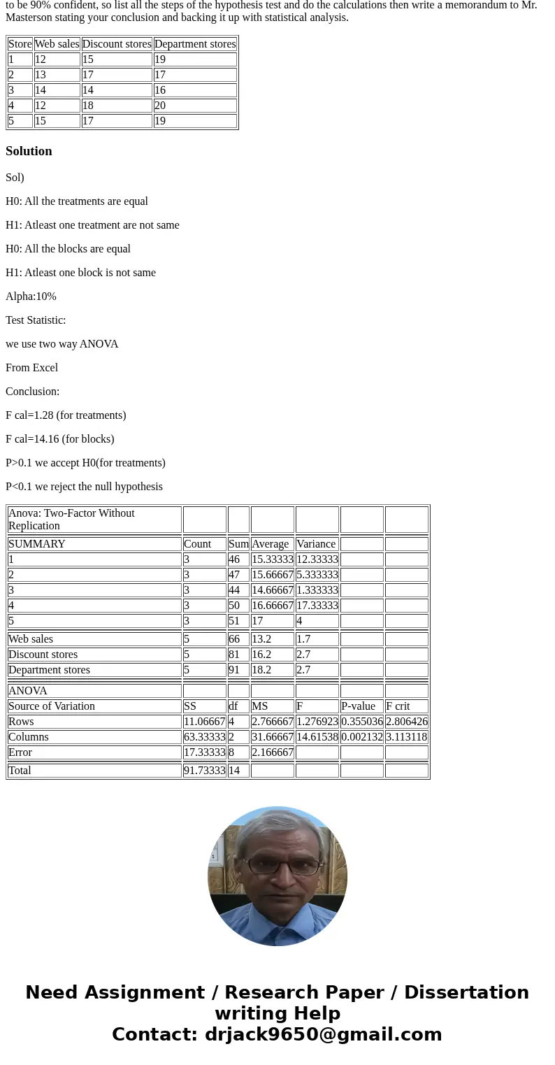 A toy company is concerned that its distribution strategy is not working. Sean Masterson, the marketing manager stated that one of the primary goals in the dist A toy company is concerned that its distribution strategy is not working. Sean Masterson, the marketing manager stated that one of the primary goals in the dist