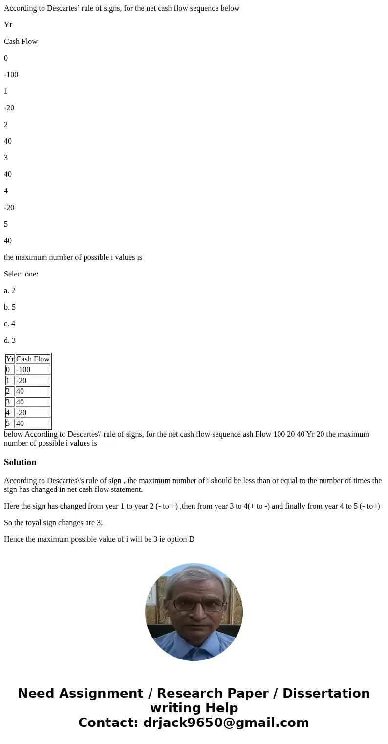 According to Descartes’ rule of signs, for the net cash flow sequence below Yr Cash Flow 0 -100 1 -20 2 40 3 40 4 -20 5 40 the maximum number of possible i valu According to Descartes’ rule of signs, for the net cash flow sequence below Yr Cash Flow 0 -100 1 -20 2 40 3 40 4 -20 5 40 the maximum number of possible i valu