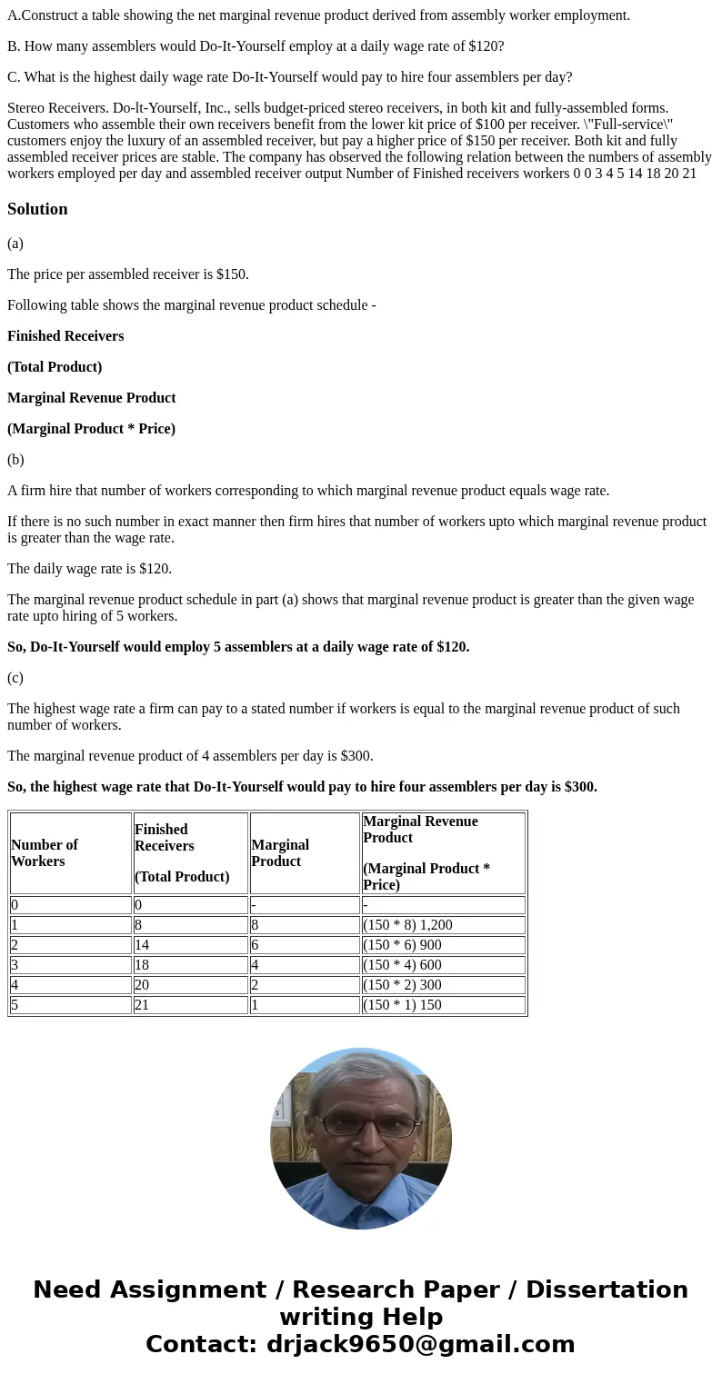 A.Construct a table showing the net marginal revenue product derived from assembly worker employment. B. How many assemblers would Do-It-Yourself employ at a da A.Construct a table showing the net marginal revenue product derived from assembly worker employment. B. How many assemblers would Do-It-Yourself employ at a da