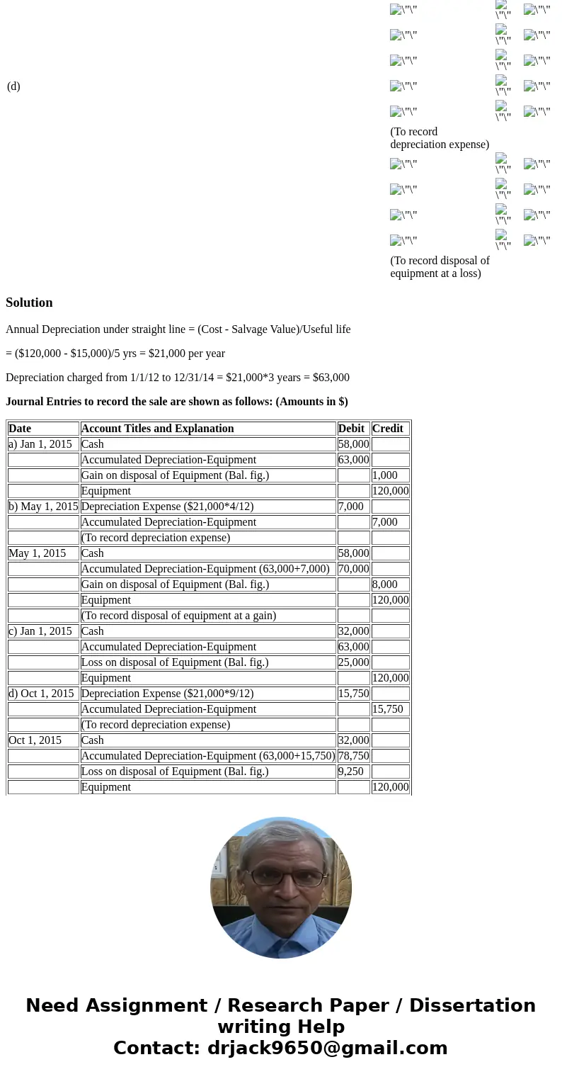 Additional Exercise 261 Lynn Company owns equipment that cost $120,000 when purchased on January 1, 2012. It has been depreciated using the straight-line method