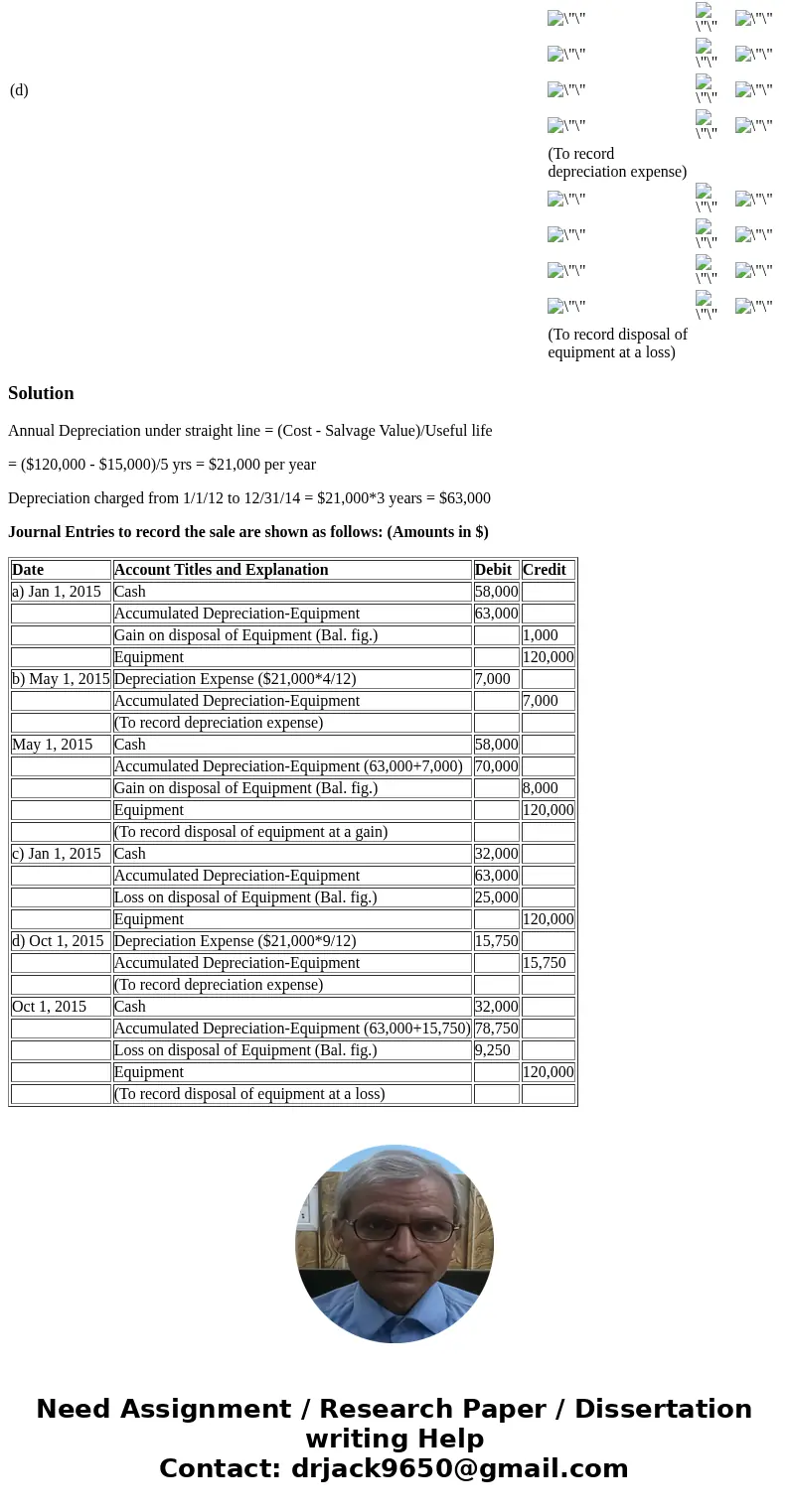Additional Exercise 261 Lynn Company owns equipment that cost $120,000 when purchased on January 1, 2012. It has been depreciated using the straight-line method