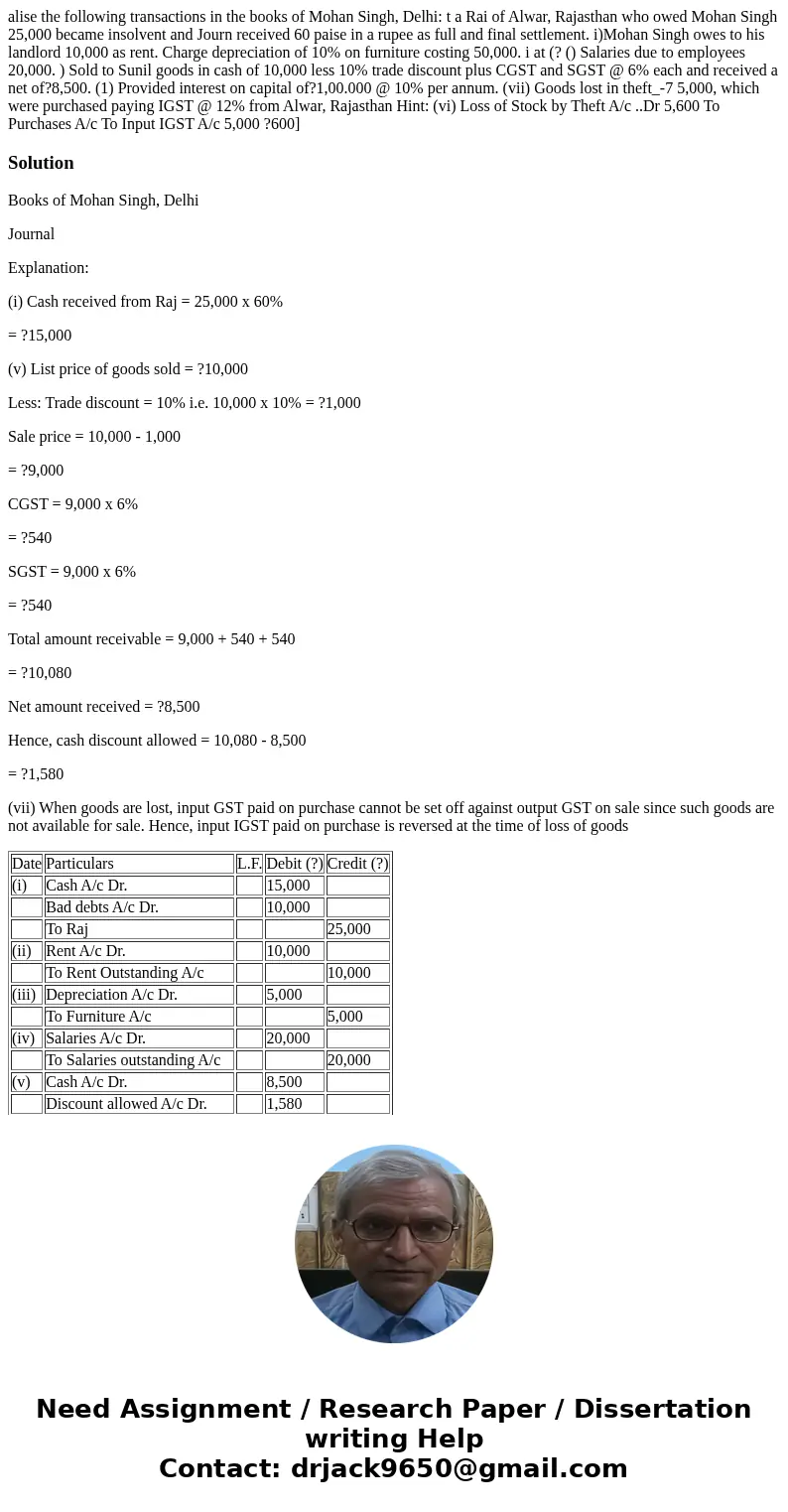 alise the following transactions in the books of Mohan Singh, Delhi: t a Rai of Alwar, Rajasthan who owed Mohan Singh 25,000 became insolvent and Journ receive  alise the following transactions in the books of Mohan Singh, Delhi: t a Rai of Alwar, Rajasthan who owed Mohan Singh 25,000 became insolvent and Journ receive