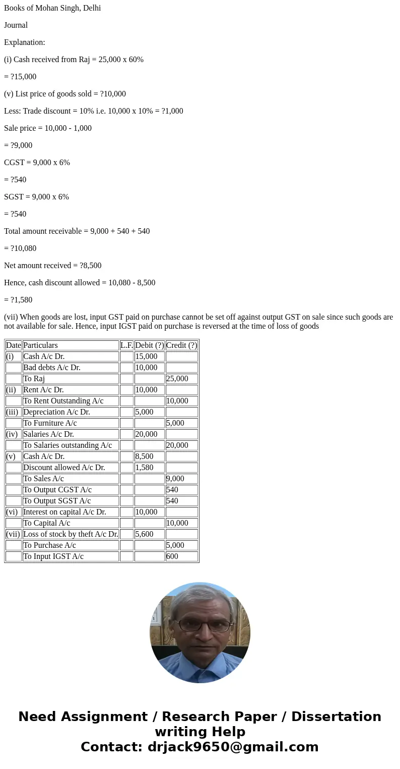 alise the following transactions in the books of Mohan Singh, Delhi: t a Rai of Alwar, Rajasthan who owed Mohan Singh 25,000 became insolvent and Journ receive  alise the following transactions in the books of Mohan Singh, Delhi: t a Rai of Alwar, Rajasthan who owed Mohan Singh 25,000 became insolvent and Journ receive