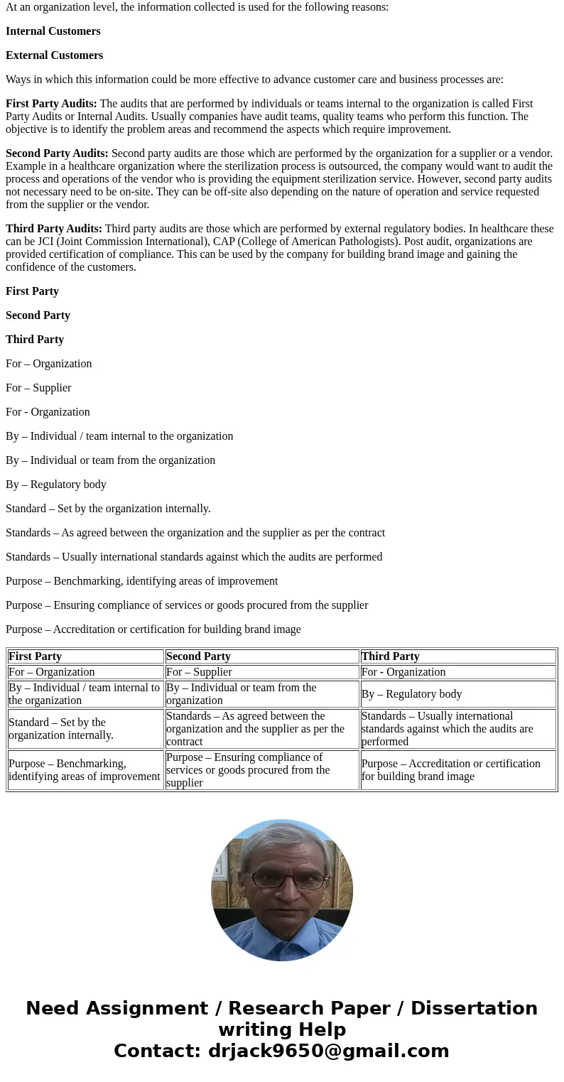 Assessment Background Many organisations regard customer feedback as solely the collection and analysis of customer complaint data. While this is an important a Assessment Background Many organisations regard customer feedback as solely the collection and analysis of customer complaint data. While this is an important a