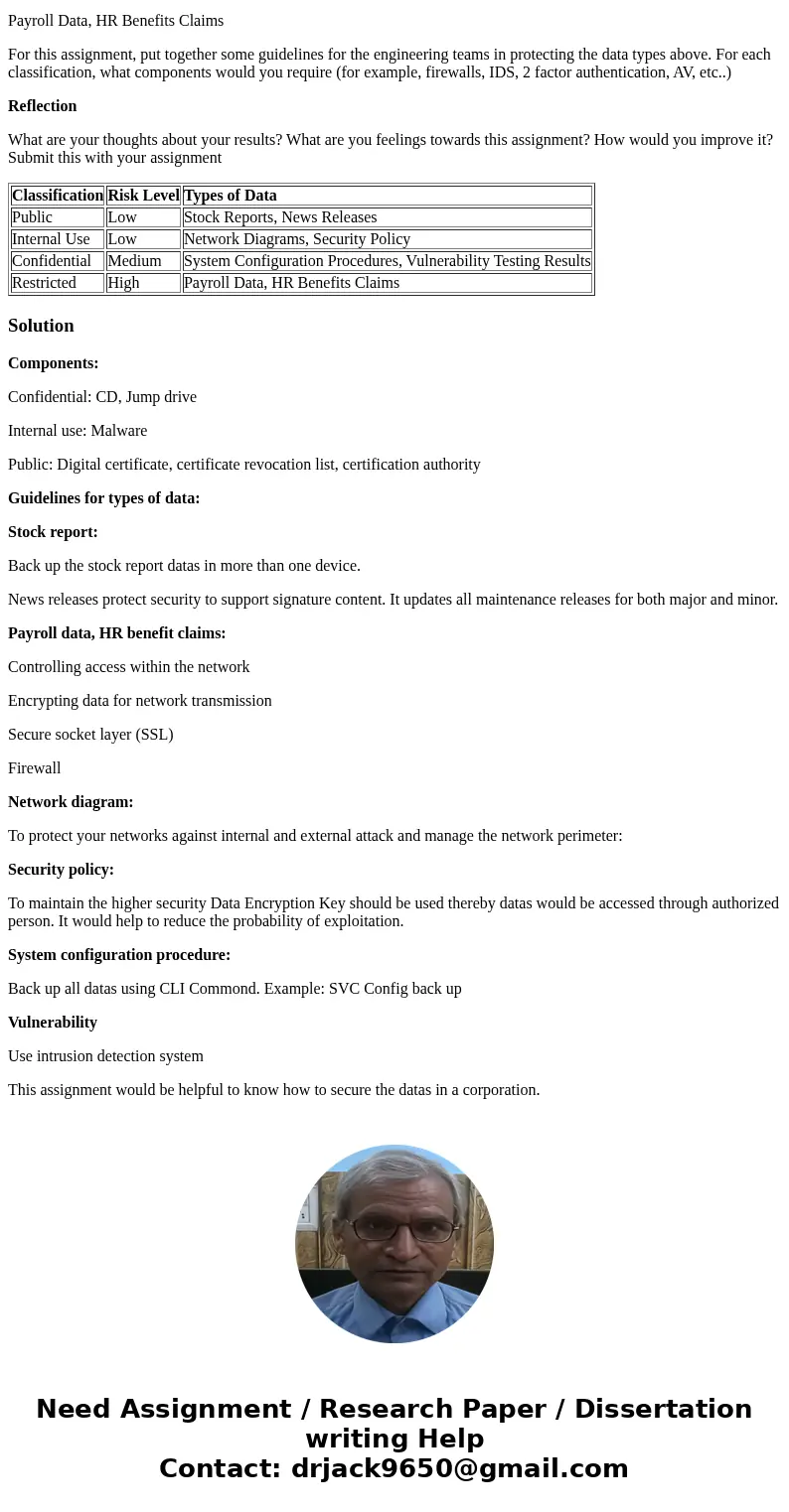 Assume you are a security engineer for a corporation. This corporation has developed a classification scheme as follows: Classification Risk Level Types of Data Assume you are a security engineer for a corporation. This corporation has developed a classification scheme as follows: Classification Risk Level Types of Data