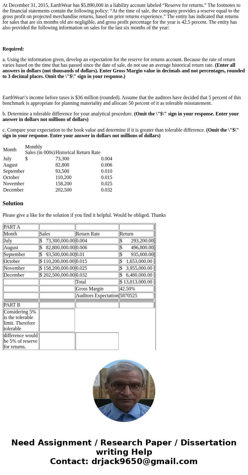 At December 31, 2015, EarthWear has $5,890,000 in a liability account labeled “Reserve for returns.” The footnotes to the financial statements contain the follo