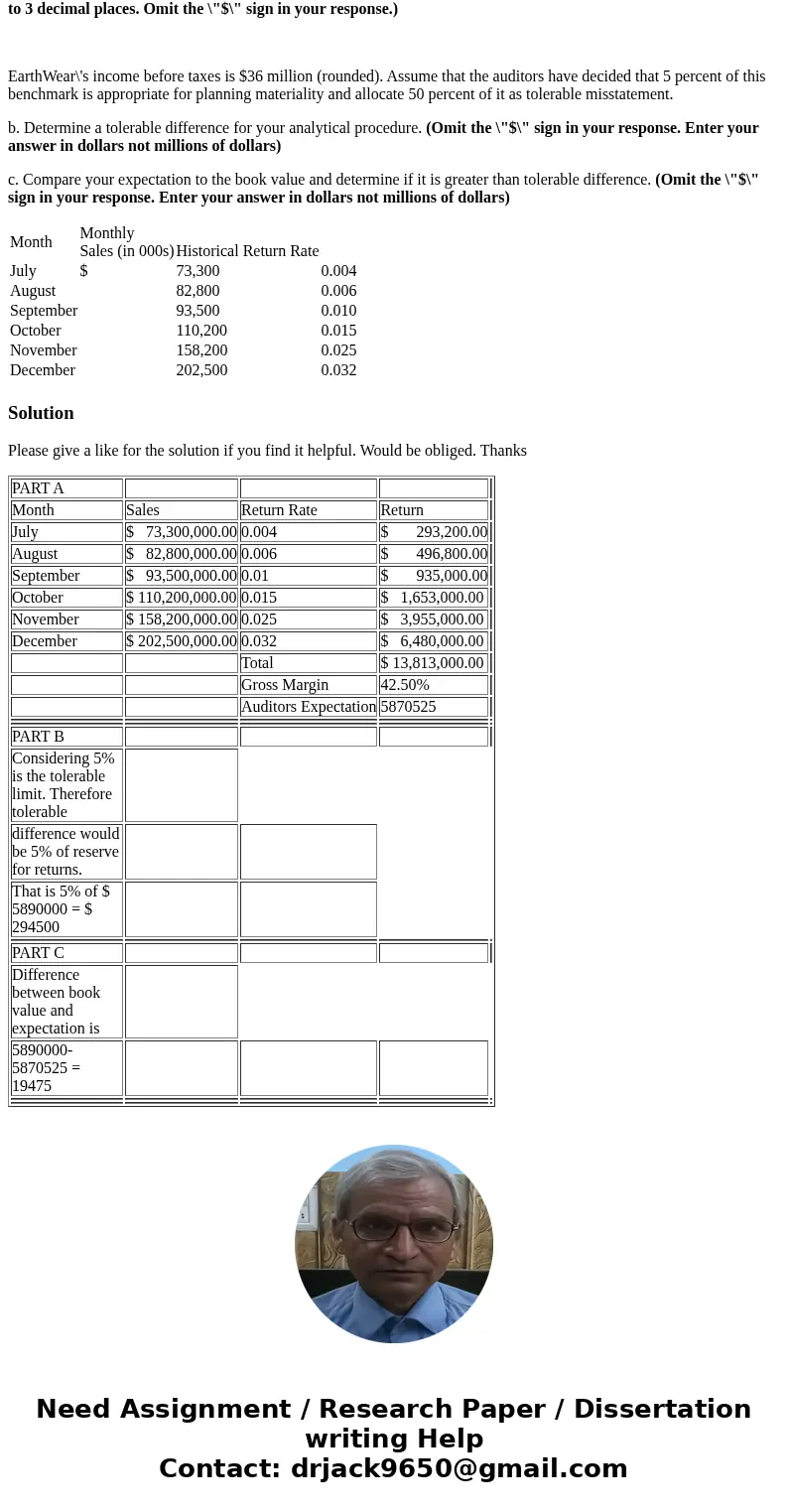 At December 31, 2015, EarthWear has $5,890,000 in a liability account labeled “Reserve for returns.” The footnotes to the financial statements contain the follo