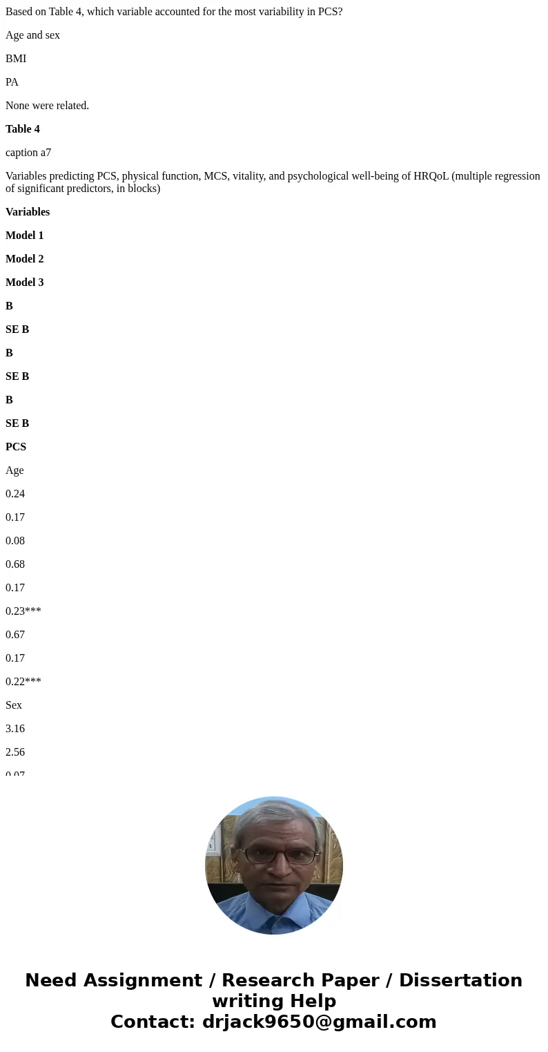 Based on Table 4, which variable accounted for the most variability in PCS? Age and sex BMI PA None were related. Table 4 caption a7 Variables predicting PCS, p Based on Table 4, which variable accounted for the most variability in PCS? Age and sex BMI PA None were related. Table 4 caption a7 Variables predicting PCS, p