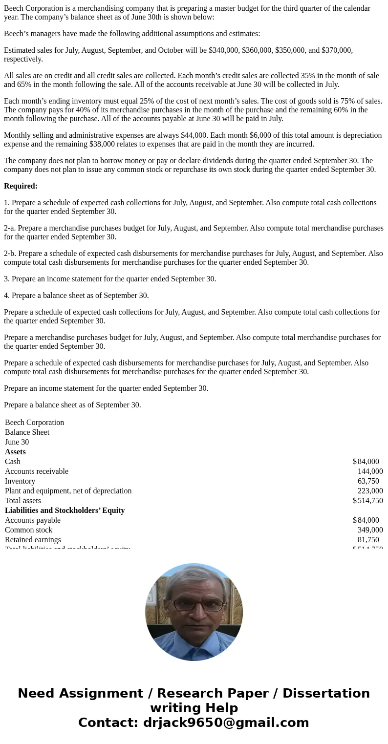 Beech Corporation is a merchandising company that is preparing a master budget for the third quarter of the calendar year. The company’s balance sheet as of Jun