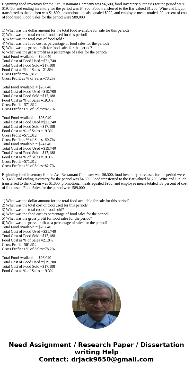 Beginning food inventory for the Ace Restaurant Company was $6,500, food inventory purchases for the period were $19,450, and ending inventory for the period w  Beginning food inventory for the Ace Restaurant Company was $6,500, food inventory purchases for the period were $19,450, and ending inventory for the period w