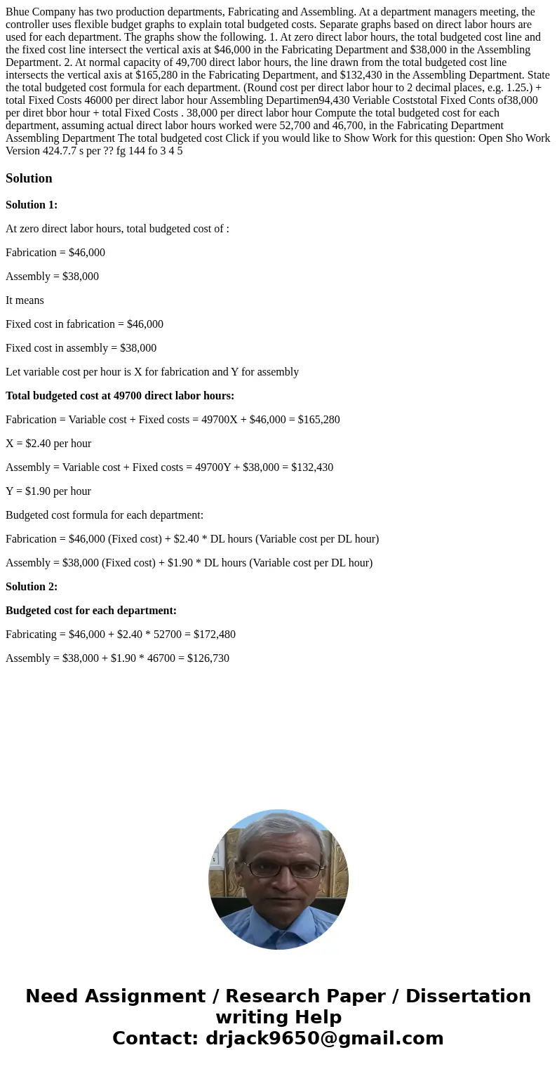  Bhue Company has two production departments, Fabricating and Assembling. At a department managers meeting, the controller uses flexible budget graphs to explai