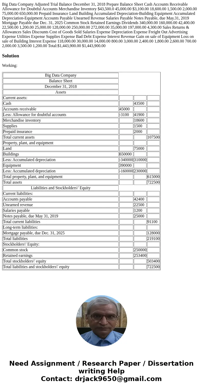  Big Data Company Adjusted Trial Balance December 31, 2018 Prepare Balance Sheet Cash Accounts Receivable Allowance for Doubtful Accounts Merchandise Inventory 