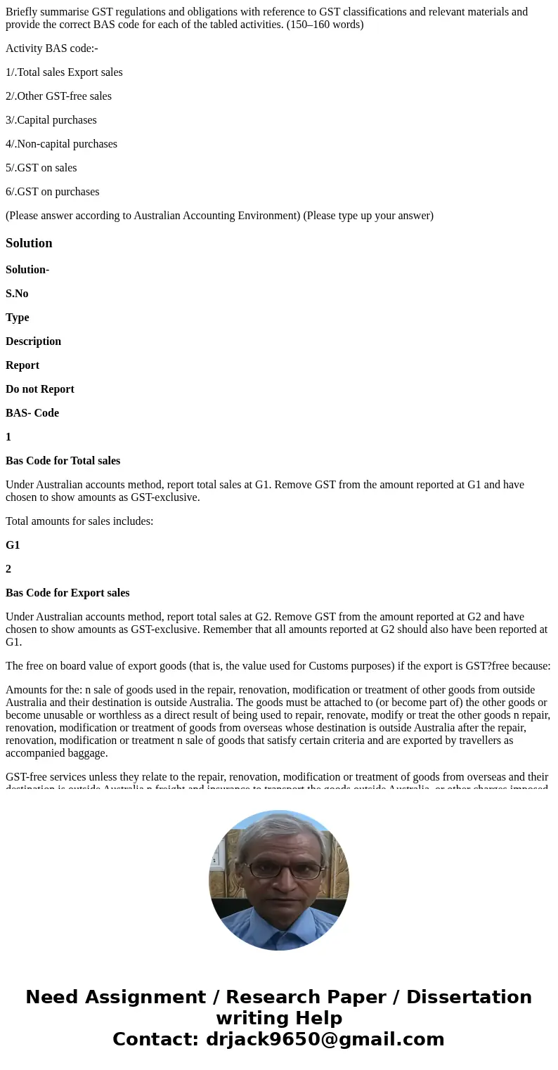 Briefly summarise GST regulations and obligations with reference to GST classifications and relevant materials and provide the correct BAS code for each of the  Briefly summarise GST regulations and obligations with reference to GST classifications and relevant materials and provide the correct BAS code for each of the