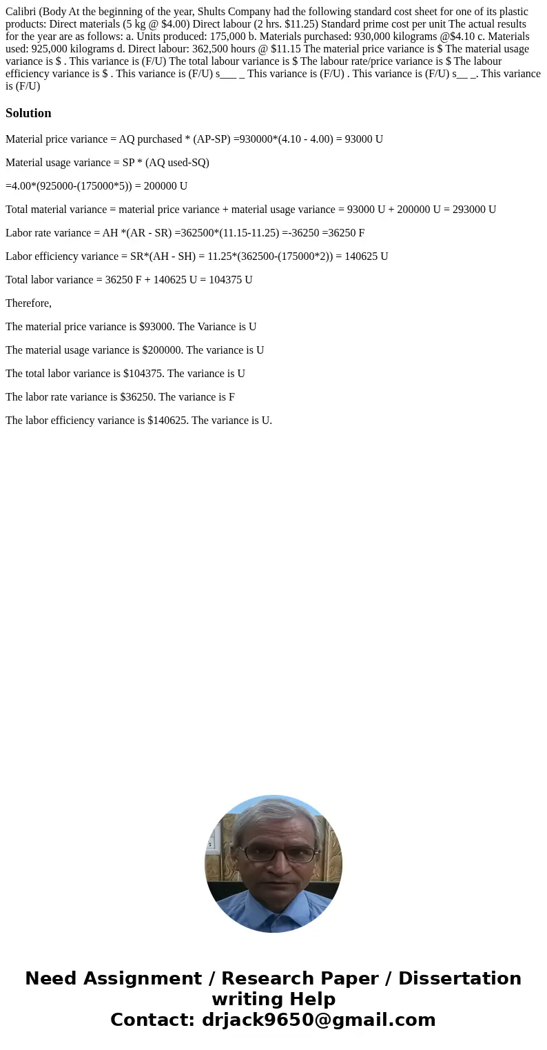 Calibri (Body At the beginning of the year, Shults Company had the following standard cost sheet for one of its plastic products: Direct materials (5 kg @ $4.0  Calibri (Body At the beginning of the year, Shults Company had the following standard cost sheet for one of its plastic products: Direct materials (5 kg @ $4.0