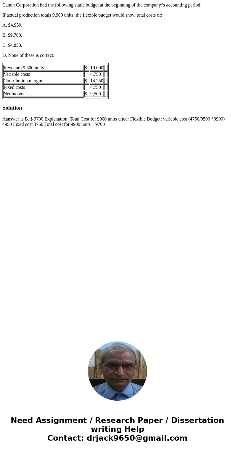 Canon Corporation had the following static budget at the beginning of the company\'s accounting period: If actual production totals 9,900 units, the flexible bu Canon Corporation had the following static budget at the beginning of the company\'s accounting period: If actual production totals 9,900 units, the flexible bu