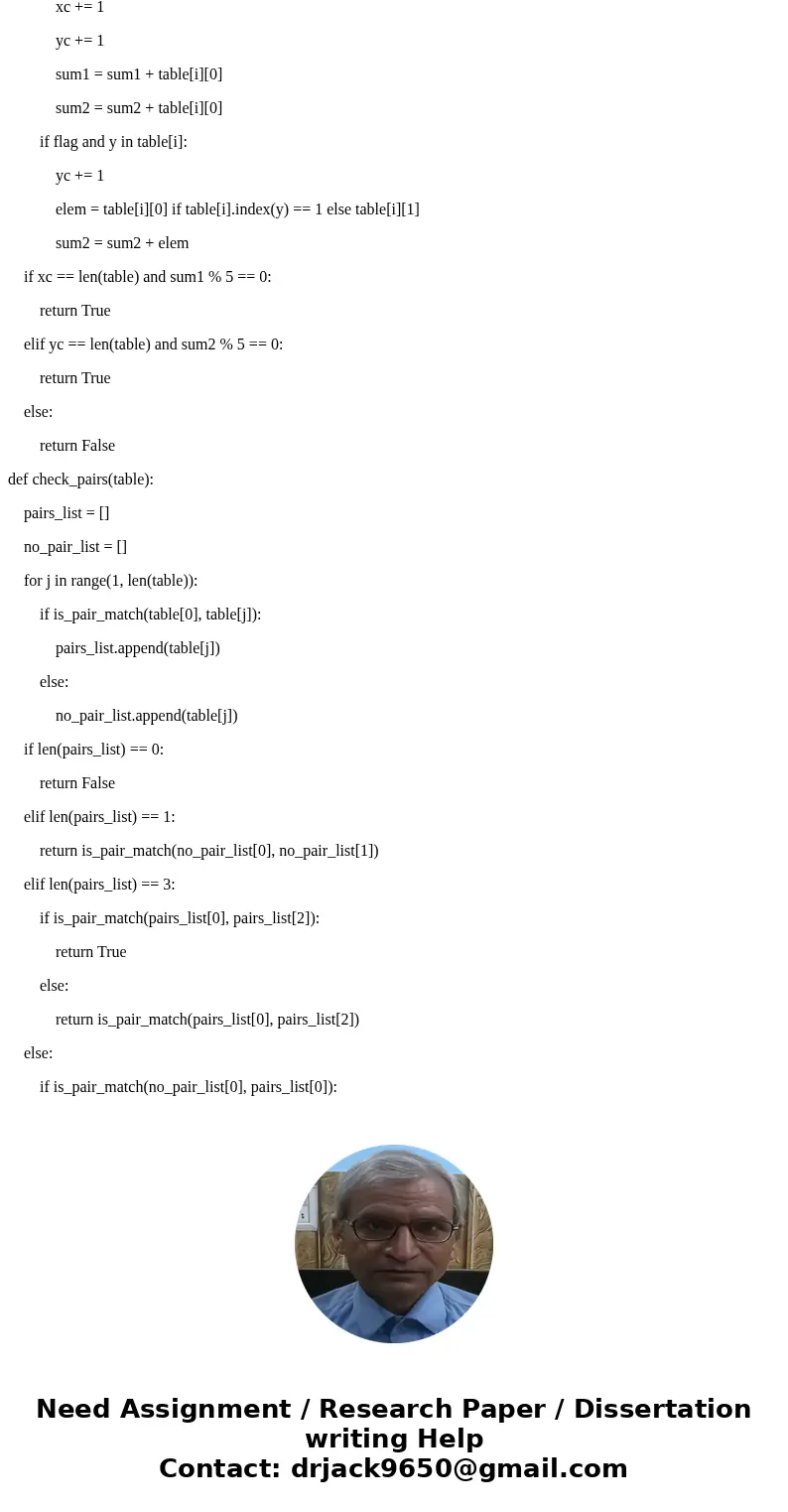 Card Game with Dominoes using python Number of players: 2 or 6 Purpose: The players try to achieve to see who can get the most doubles, fives, or all cards. Als Card Game with Dominoes using python Number of players: 2 or 6 Purpose: The players try to achieve to see who can get the most doubles, fives, or all cards. Als