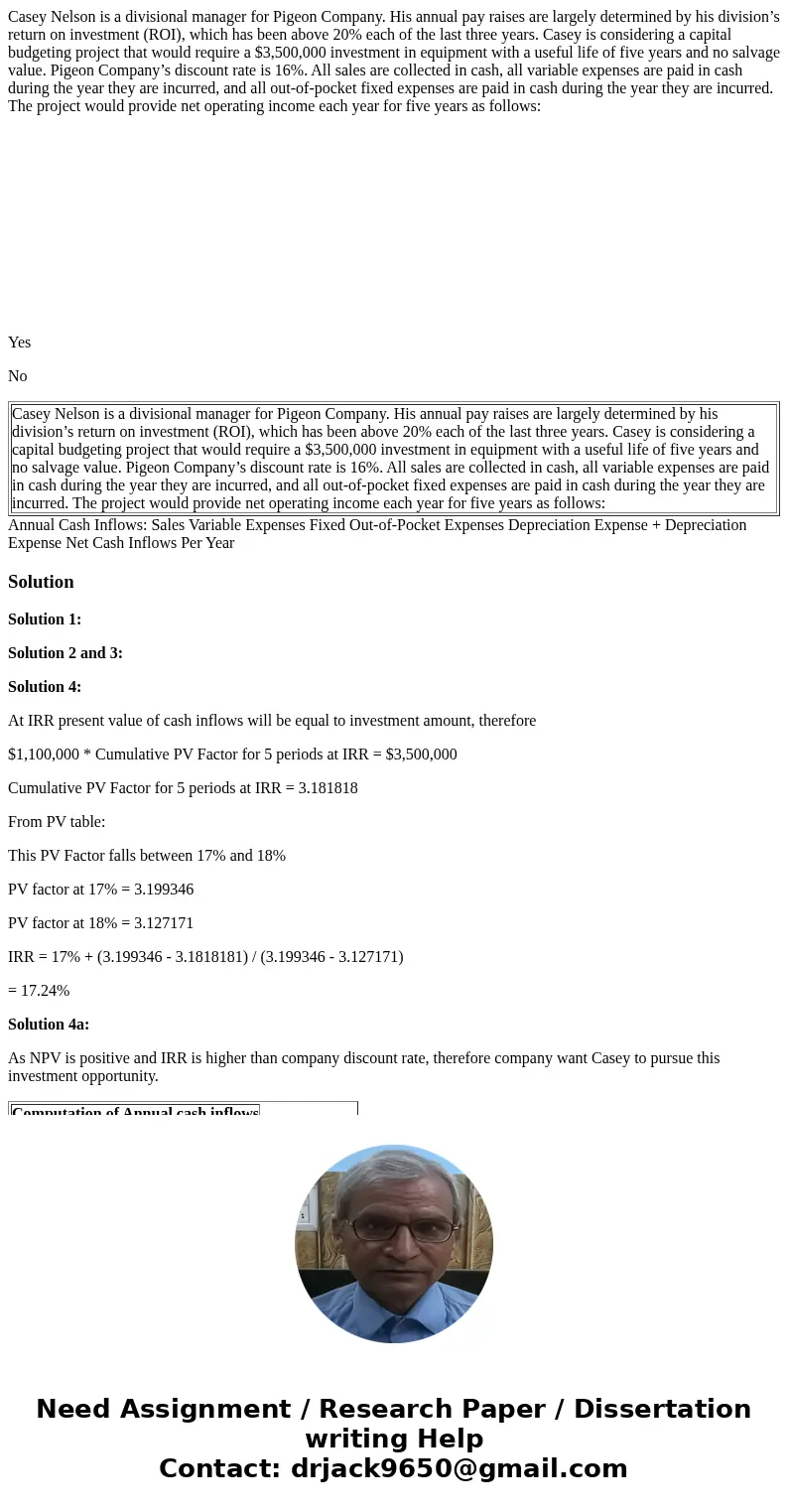 Casey Nelson is a divisional manager for Pigeon Company. His annual pay raises are largely determined by his division’s return on investment (ROI), which has be