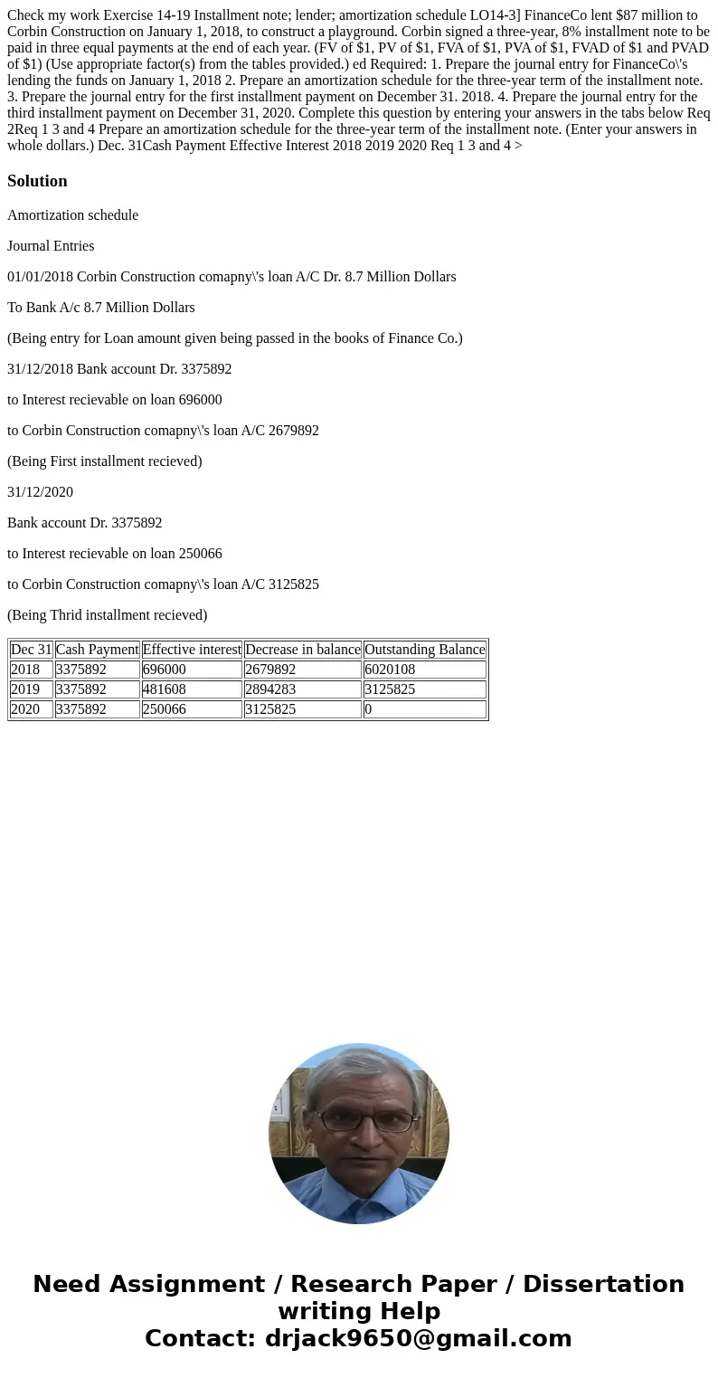  Check my work Exercise 14-19 Installment note; lender; amortization schedule LO14-3] FinanceCo lent $87 million to Corbin Construction on January 1, 2018, to c