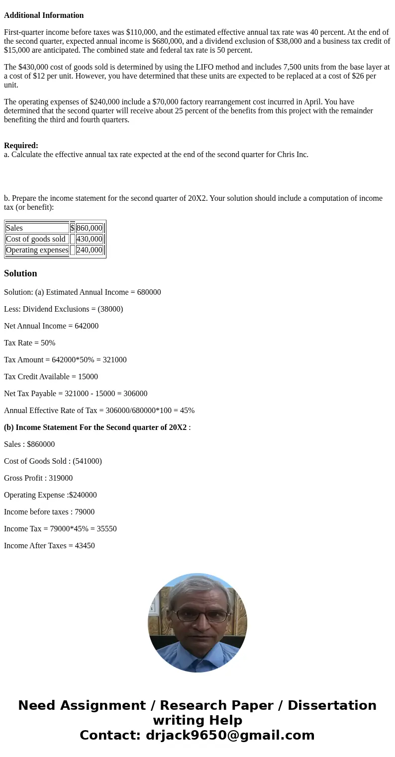 Chris Inc. has accumulated the following information for its second-quarter income statement for 20X2: Sales $ 860,000 Cost of goods sold 430,000 Operating expe