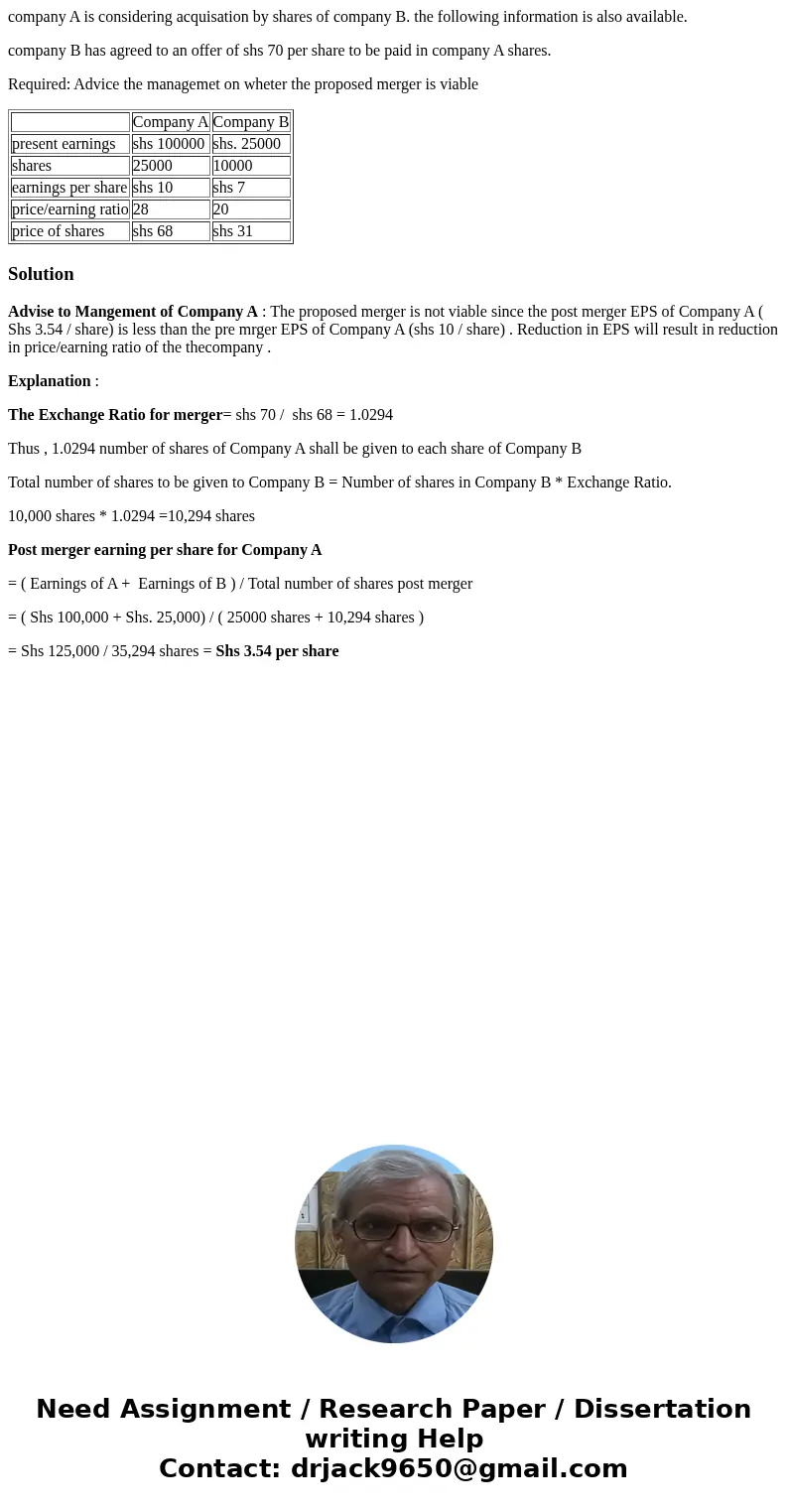 company A is considering acquisation by shares of company B. the following information is also available. company B has agreed to an offer of shs 70 per share t company A is considering acquisation by shares of company B. the following information is also available. company B has agreed to an offer of shs 70 per share t