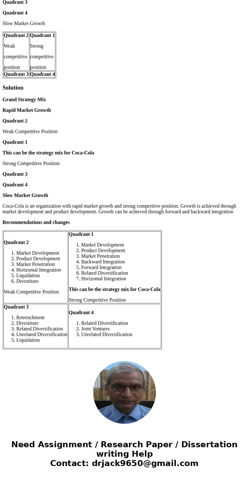 Complete the following: Answer the following questions: Is your chosen organization in a weak or strong competitive position? Is the market growth rapid or slow Complete the following: Answer the following questions: Is your chosen organization in a weak or strong competitive position? Is the market growth rapid or slow