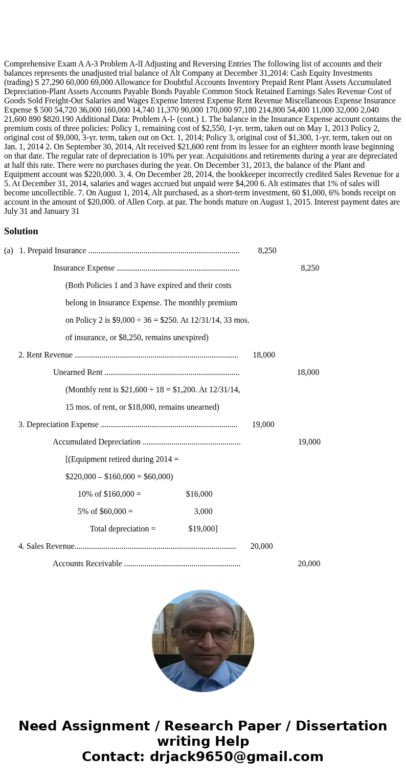 Comprehensive Exam A A-3 Problem A-lI Adjusting and Reversing Entries The following list of accounts and their balances represents the unadjusted trial balance  Comprehensive Exam A A-3 Problem A-lI Adjusting and Reversing Entries The following list of accounts and their balances represents the unadjusted trial balance