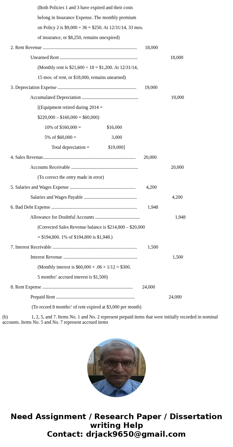 Comprehensive Exam A A-3 Problem A-lI Adjusting and Reversing Entries The following list of accounts and their balances represents the unadjusted trial balance  Comprehensive Exam A A-3 Problem A-lI Adjusting and Reversing Entries The following list of accounts and their balances represents the unadjusted trial balance