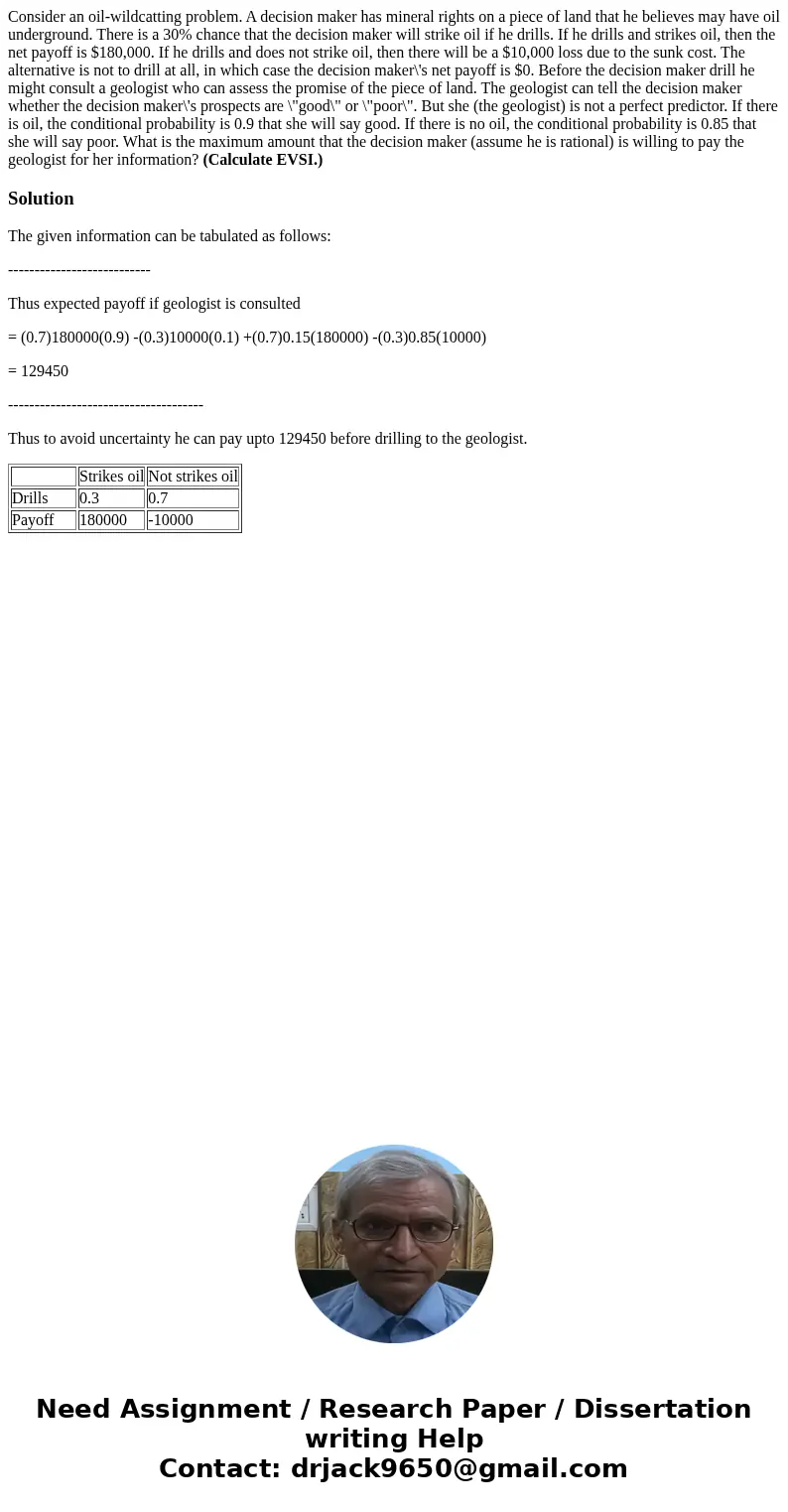 Consider an oil-wildcatting problem. A decision maker has mineral rights on a piece of land that he believes may have oil underground. There is a 30% chance tha Consider an oil-wildcatting problem. A decision maker has mineral rights on a piece of land that he believes may have oil underground. There is a 30% chance tha