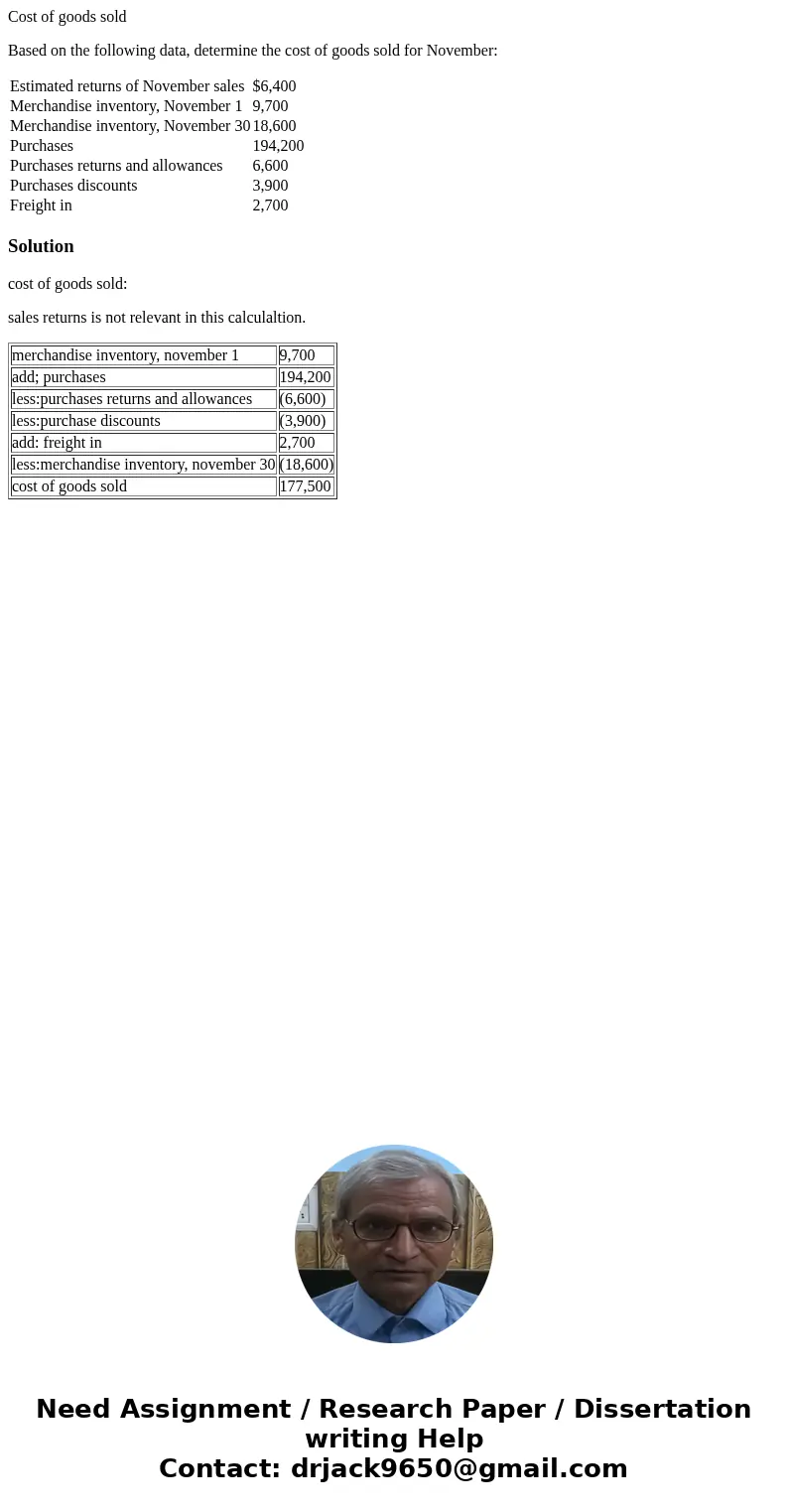 Cost of goods sold Based on the following data, determine the cost of goods sold for November: Estimated returns of November sales $6,400 Merchandise inventory, Cost of goods sold Based on the following data, determine the cost of goods sold for November: Estimated returns of November sales $6,400 Merchandise inventory,