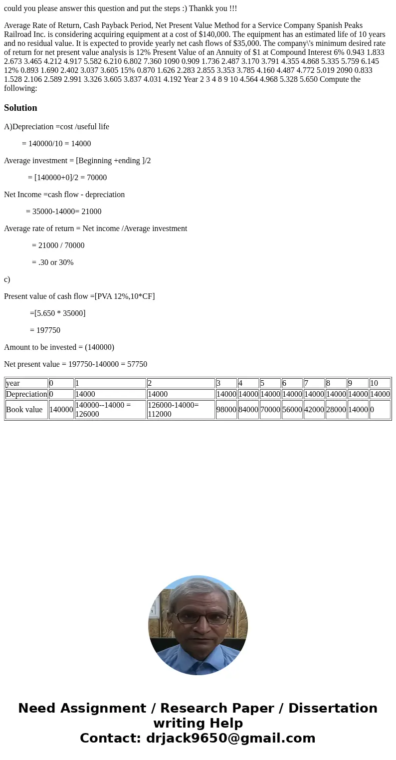 could you please answer this question and put the steps :) Thankk you !!! Average Rate of Return, Cash Payback Period, Net Present Value Method for a Service Co could you please answer this question and put the steps :) Thankk you !!! Average Rate of Return, Cash Payback Period, Net Present Value Method for a Service Co