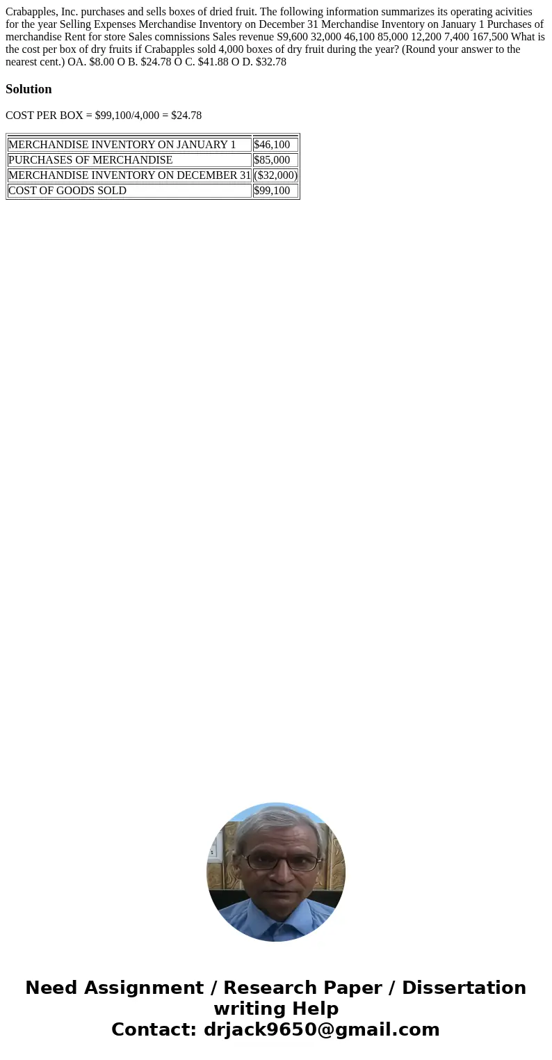 Crabapples, Inc. purchases and sells boxes of dried fruit. The following information summarizes its operating acivities for the year Selling Expenses Merchandi  Crabapples, Inc. purchases and sells boxes of dried fruit. The following information summarizes its operating acivities for the year Selling Expenses Merchandi