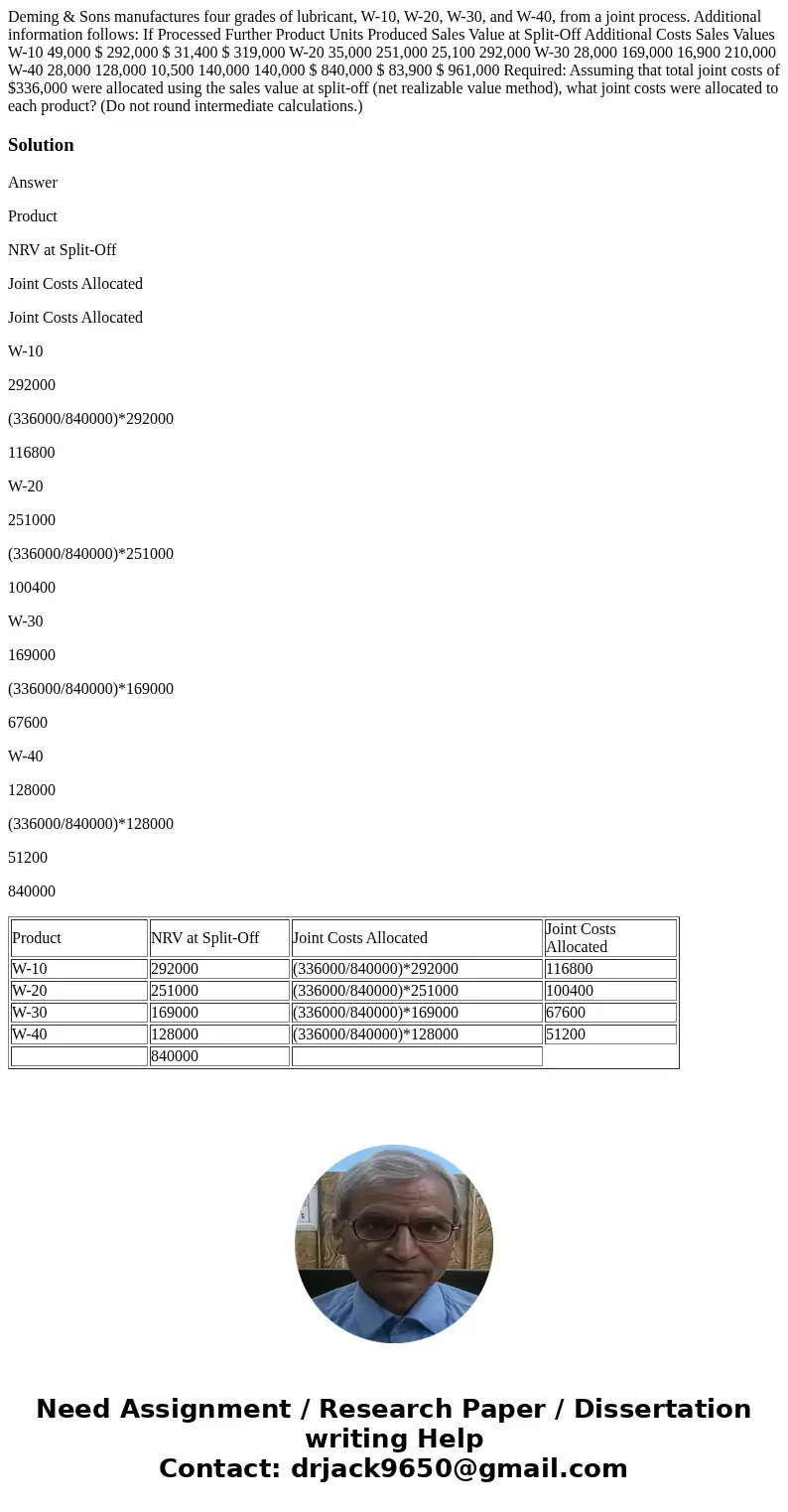 Deming & Sons manufactures four grades of lubricant, W-10, W-20, W-30, and W-40, from a joint process. Additional information follows: If Processed Further  Deming & Sons manufactures four grades of lubricant, W-10, W-20, W-30, and W-40, from a joint process. Additional information follows: If Processed Further