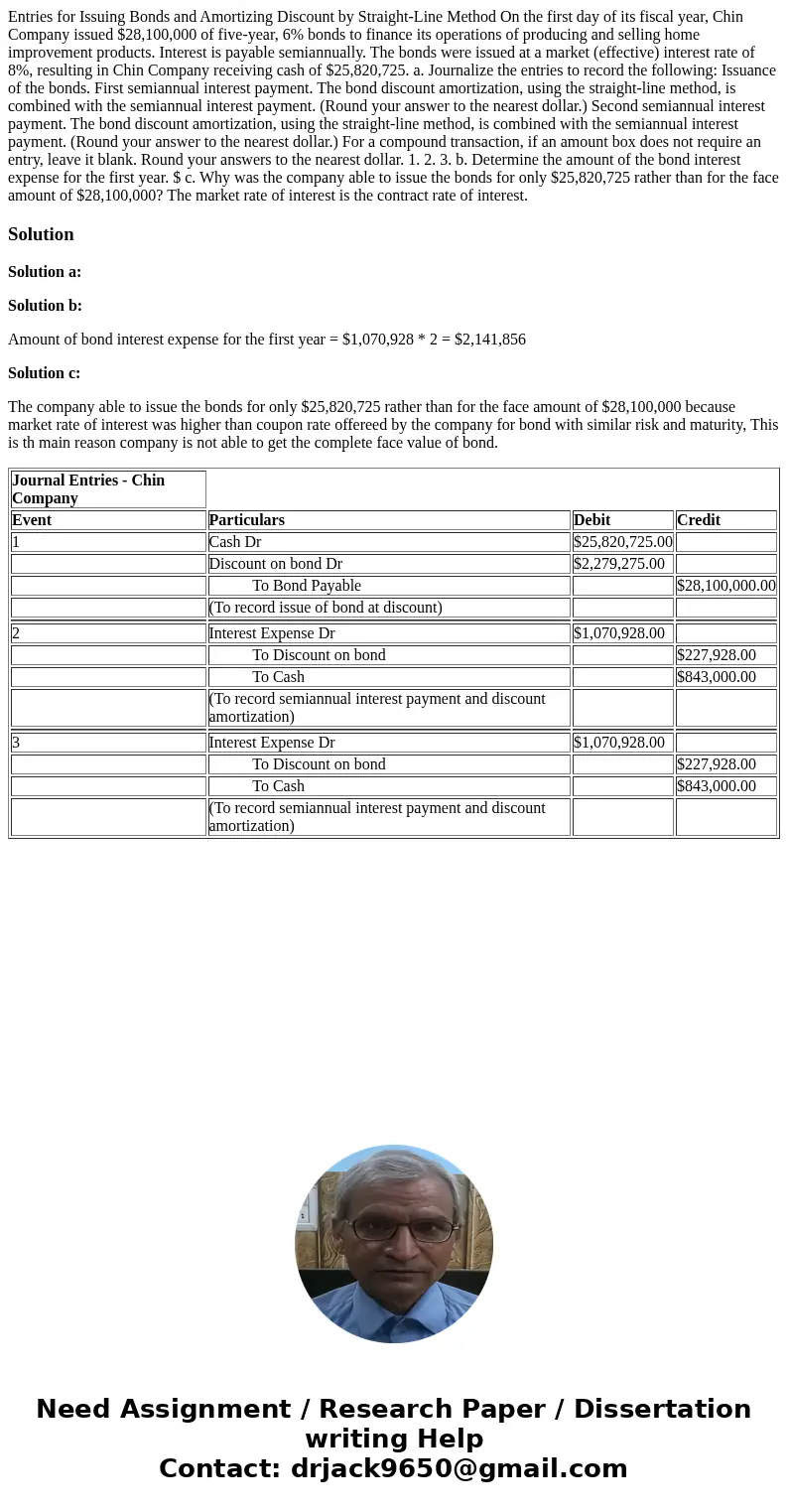 Entries for Issuing Bonds and Amortizing Discount by Straight-Line Method On the first day of its fiscal year, Chin Company issued $28,100,000 of five-year, 6% 