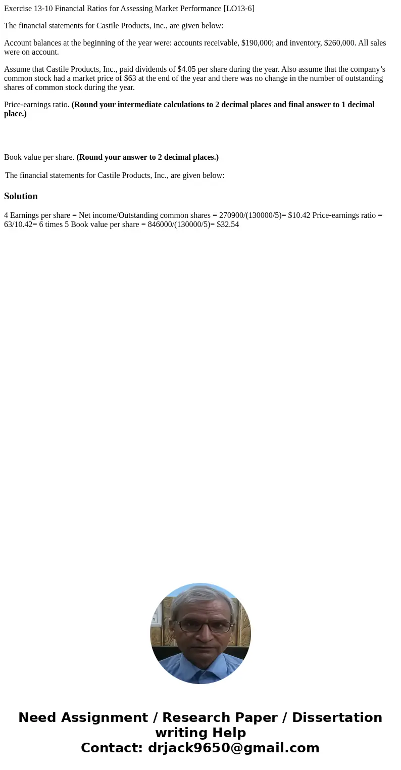 Exercise 13-10 Financial Ratios for Assessing Market Performance [LO13-6] The financial statements for Castile Products, Inc., are given below: Account balances