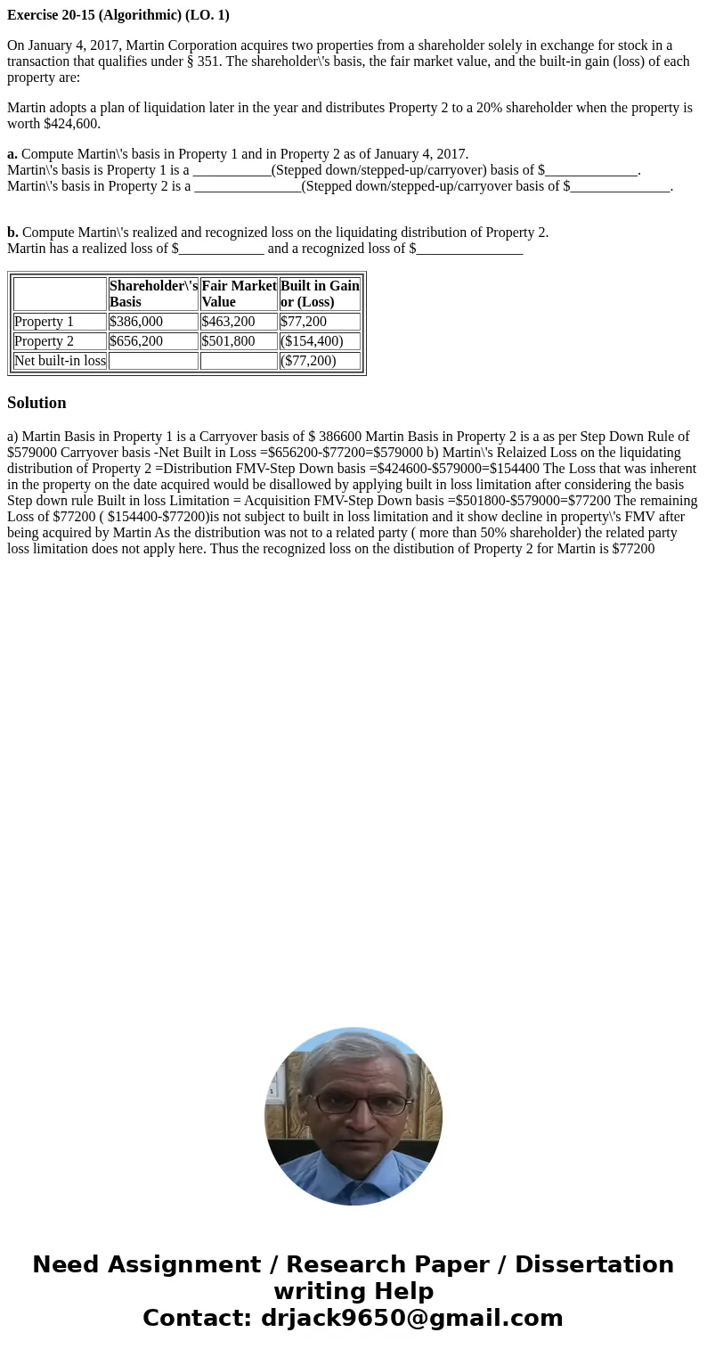 Exercise 20-15 (Algorithmic) (LO. 1) On January 4, 2017, Martin Corporation acquires two properties from a shareholder solely in exchange for stock in a transac Exercise 20-15 (Algorithmic) (LO. 1) On January 4, 2017, Martin Corporation acquires two properties from a shareholder solely in exchange for stock in a transac