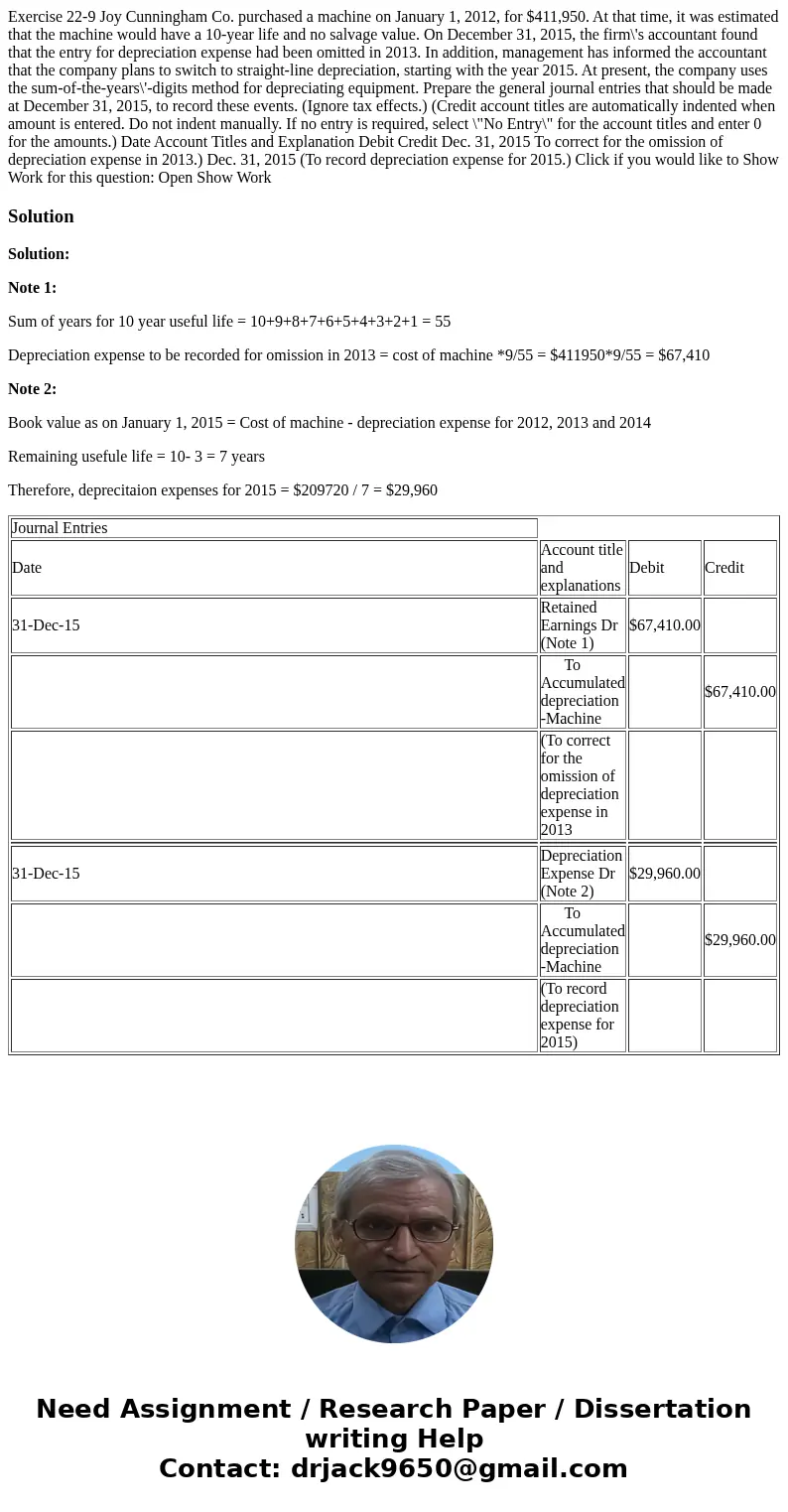  Exercise 22-9 Joy Cunningham Co. purchased a machine on January 1, 2012, for $411,950. At that time, it was estimated that the machine would have a 10-year lif