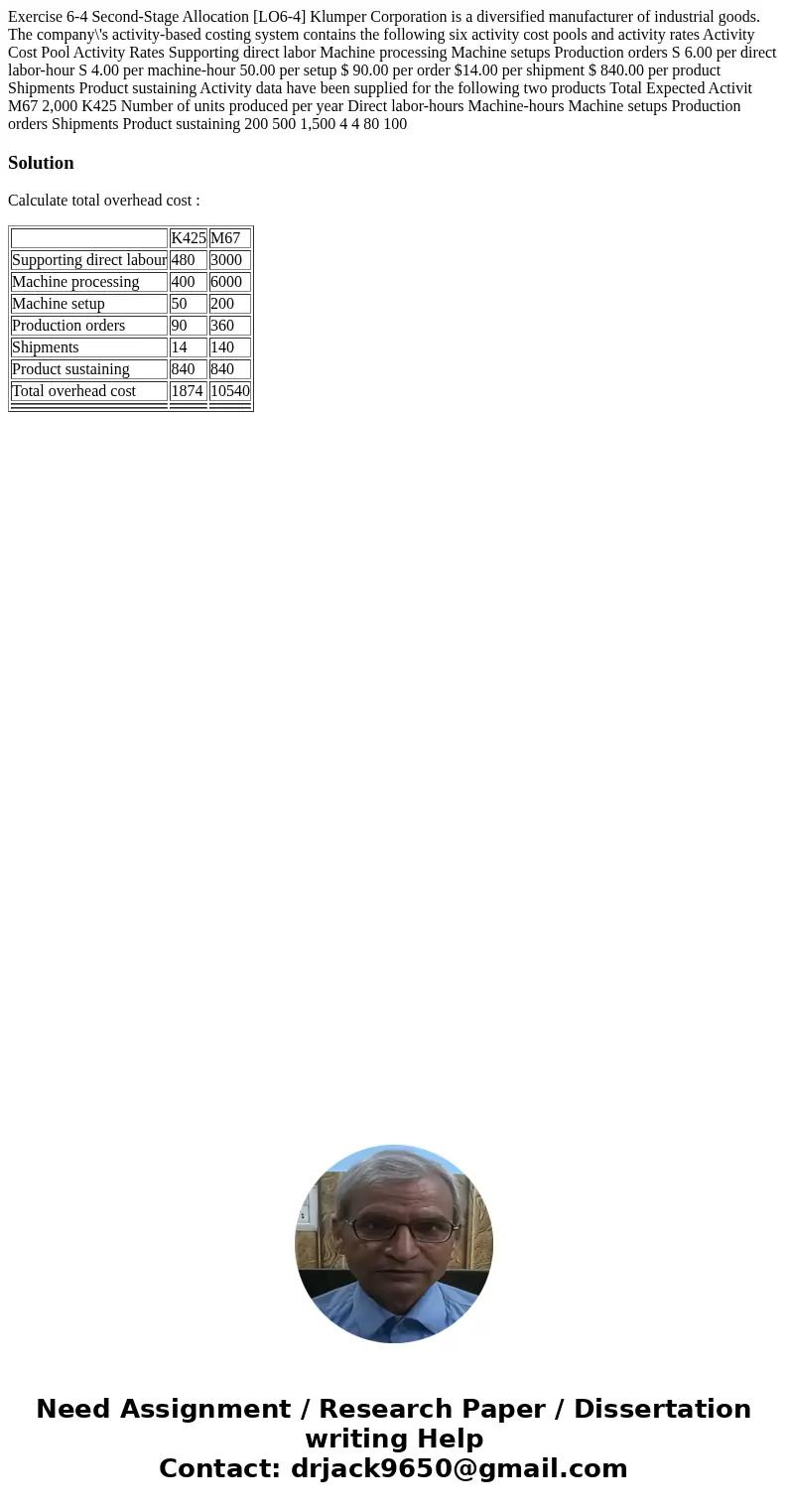  Exercise 6-4 Second-Stage Allocation [LO6-4] Klumper Corporation is a diversified manufacturer of industrial goods. The company\'s activity-based costing syste