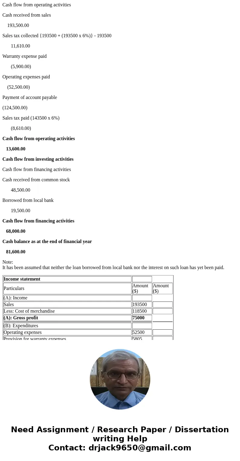 Exercise 7-21 Current liabilities LO 7-1, 7-2, 7-4, 7-10 [The following information applies to the questions displayed below.] The following transactions apply 