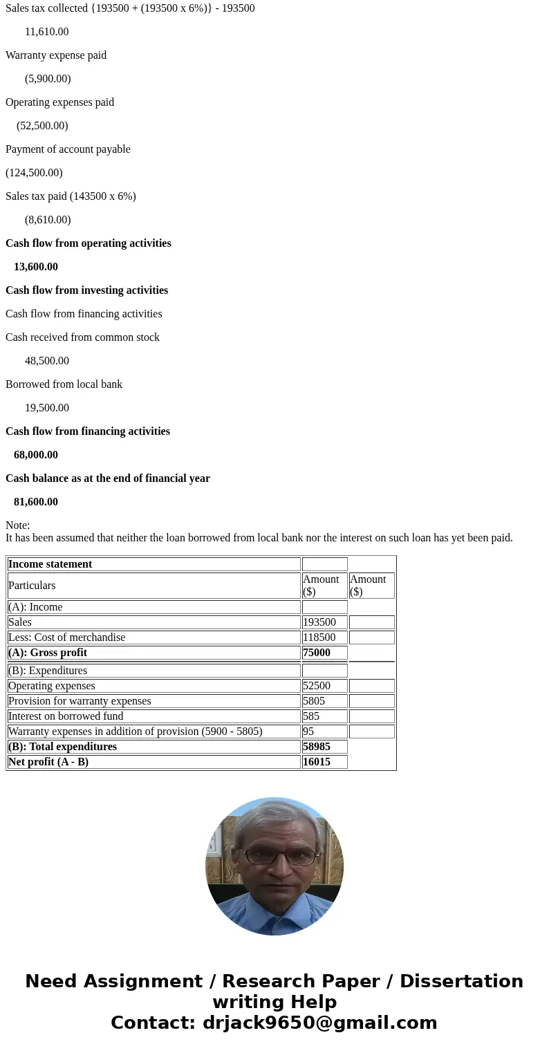 Exercise 7-21 Current liabilities LO 7-1, 7-2, 7-4, 7-10 [The following information applies to the questions displayed below.] The following transactions apply 