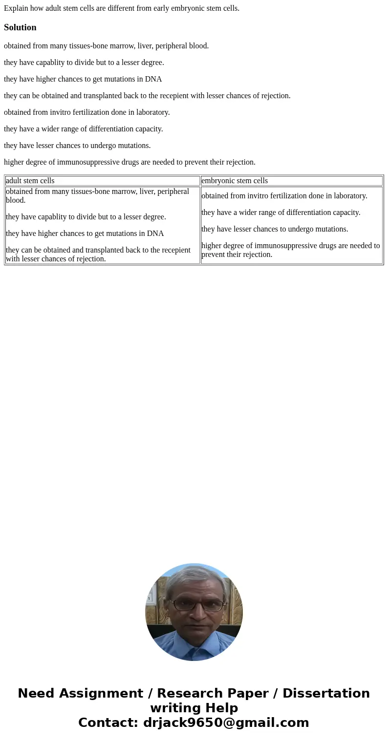 Explain how adult stem cells are different from early embryonic stem cells.Solutionobtained from many tissues-bone marrow, liver, peripheral blood. they have ca Explain how adult stem cells are different from early embryonic stem cells.Solutionobtained from many tissues-bone marrow, liver, peripheral blood. they have ca
