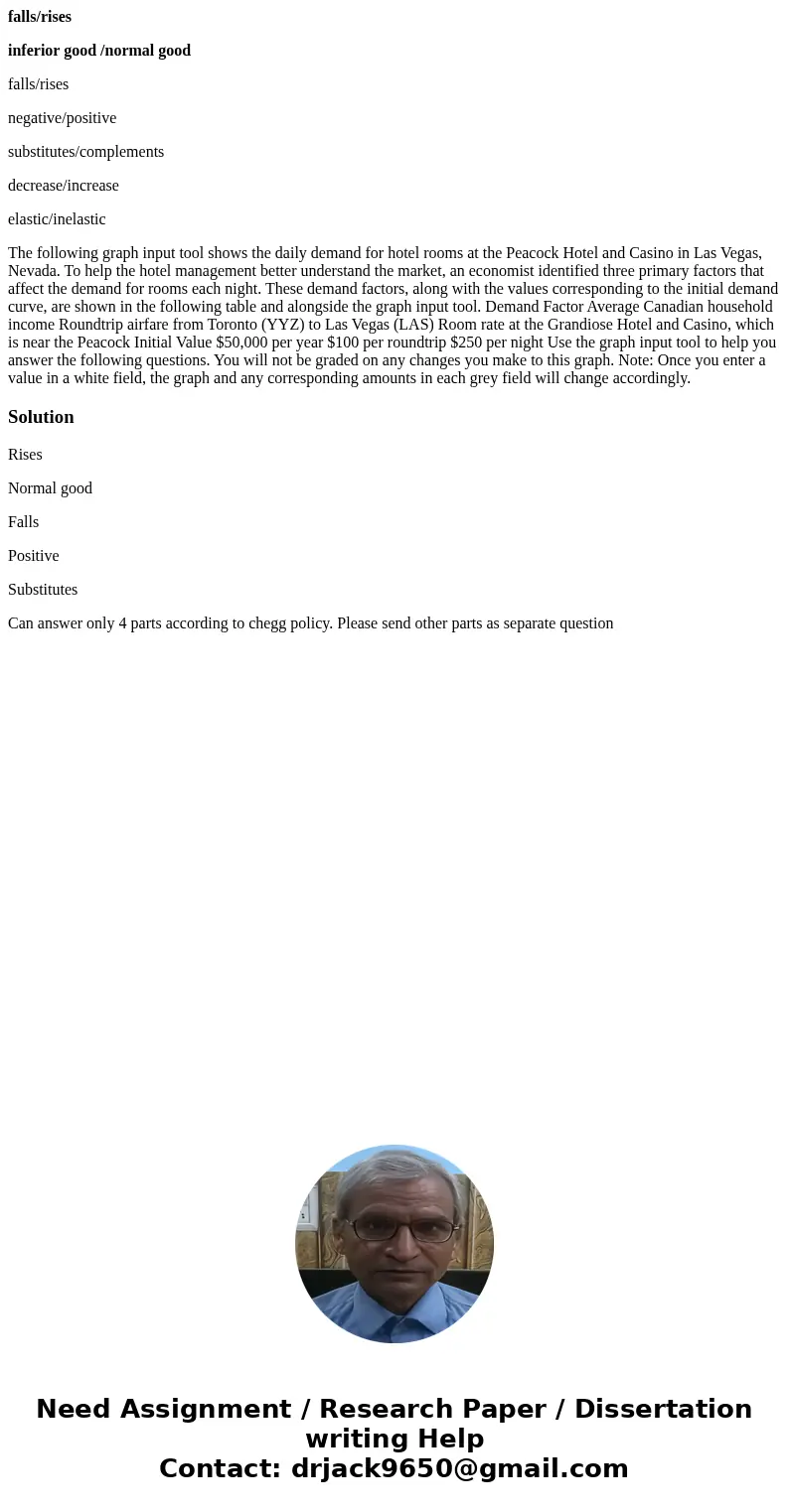 falls/rises inferior good /normal good falls/rises negative/positive substitutes/complements decrease/increase elastic/inelastic The following graph input tool  falls/rises inferior good /normal good falls/rises negative/positive substitutes/complements decrease/increase elastic/inelastic The following graph input tool