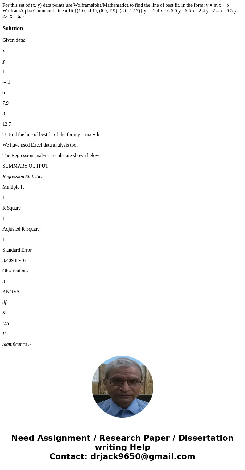 For this set of (x, y) data points use Wolframalpha/Mathematica to find the line of best fit, in the form: y = m x + b WolframAlpha Command: linear fit {(1.0,   For this set of (x, y) data points use Wolframalpha/Mathematica to find the line of best fit, in the form: y = m x + b WolframAlpha Command: linear fit {(1.0,