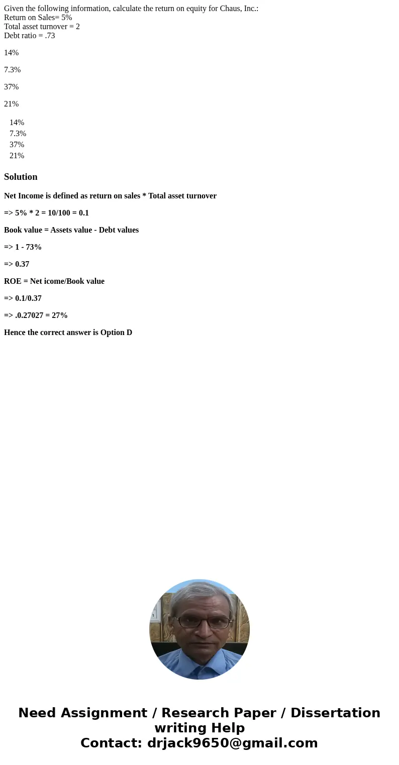 Given the following information, calculate the return on equity for Chaus, Inc.: Return on Sales= 5% Total asset turnover = 2 Debt ratio = .73 14% 7.3% 37% 21%  Given the following information, calculate the return on equity for Chaus, Inc.: Return on Sales= 5% Total asset turnover = 2 Debt ratio = .73 14% 7.3% 37% 21%
