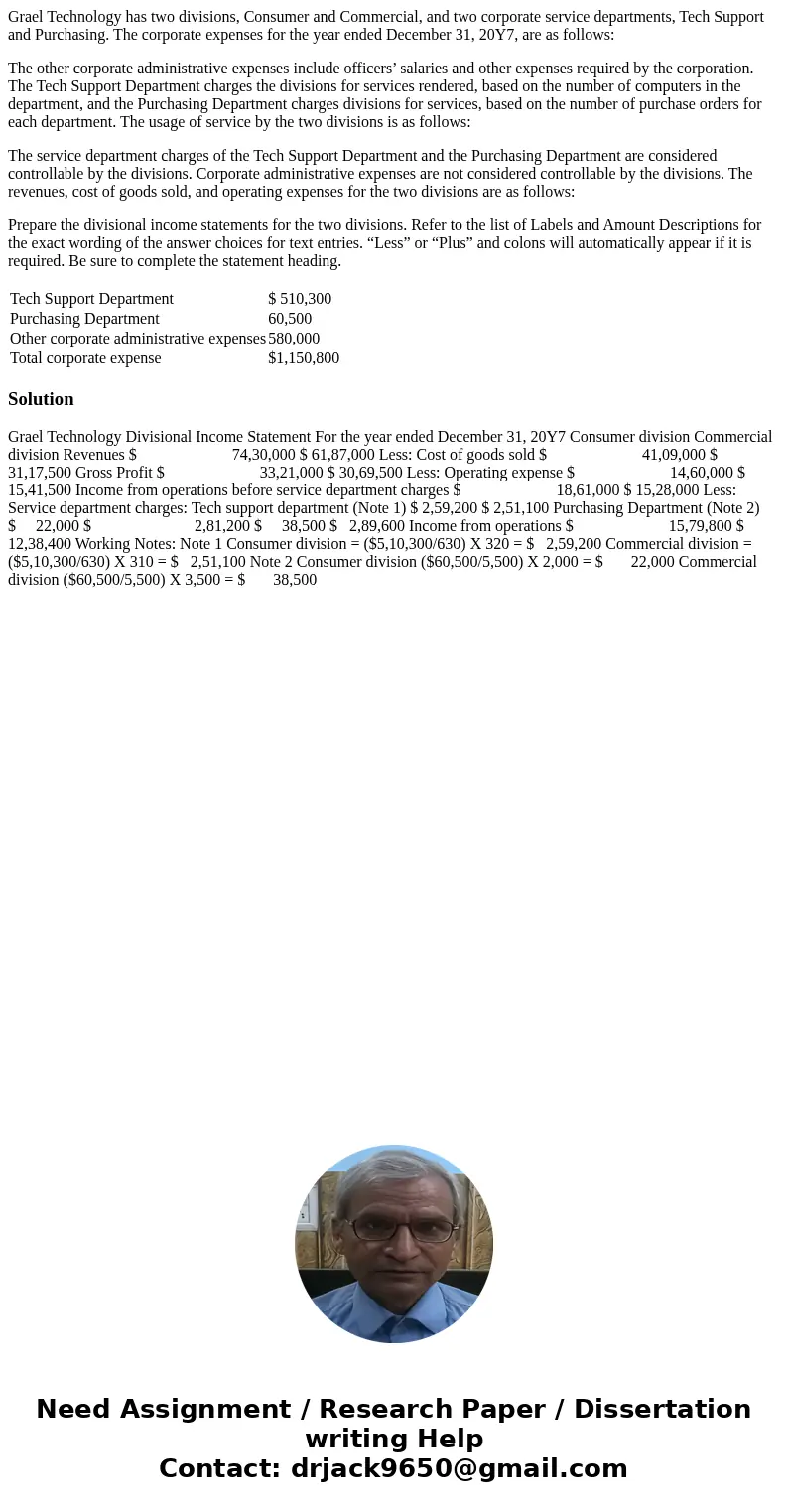 Grael Technology has two divisions, Consumer and Commercial, and two corporate service departments, Tech Support and Purchasing. The corporate expenses for the  Grael Technology has two divisions, Consumer and Commercial, and two corporate service departments, Tech Support and Purchasing. The corporate expenses for the