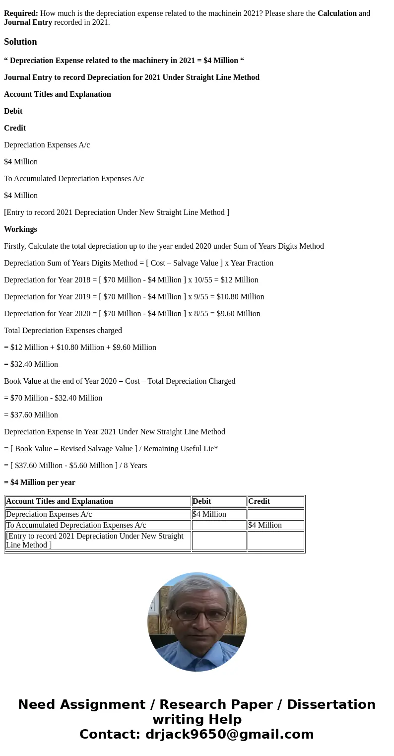 Green Co. has a machine with a total cost of $70 million, and the machine is placed in service at the beginning of 2018. The machine is depreciated using the th Green Co. has a machine with a total cost of $70 million, and the machine is placed in service at the beginning of 2018. The machine is depreciated using the th