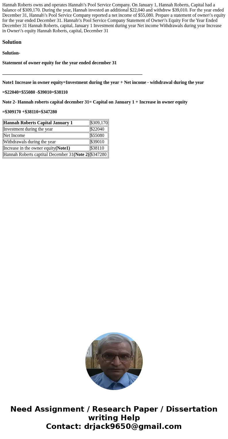 Hannah Roberts owns and operates Hannah\'s Pool Service Company. On January 1, Hannah Roberts, Capital had a balance of $309,170. During the year, Hannah inves  Hannah Roberts owns and operates Hannah\'s Pool Service Company. On January 1, Hannah Roberts, Capital had a balance of $309,170. During the year, Hannah inves