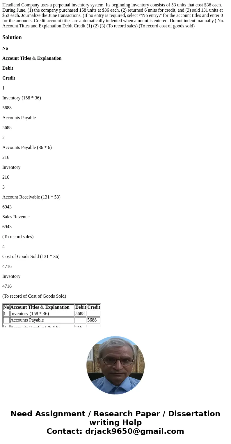 Headland Company uses a perpetual inventory system. Its beginning inventory consists of 53 units that cost $36 each. During June, (1) the company purchased 158 